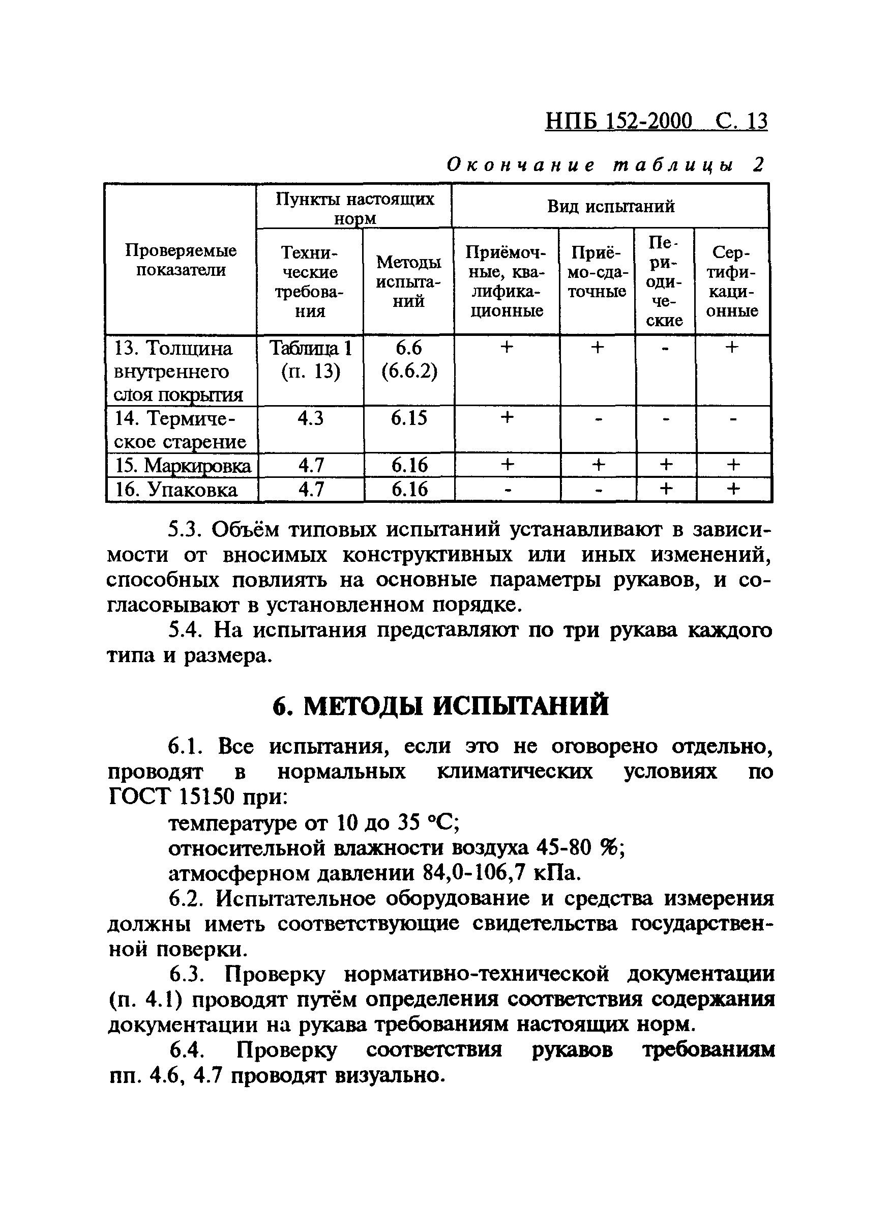 НПБ 152-2000