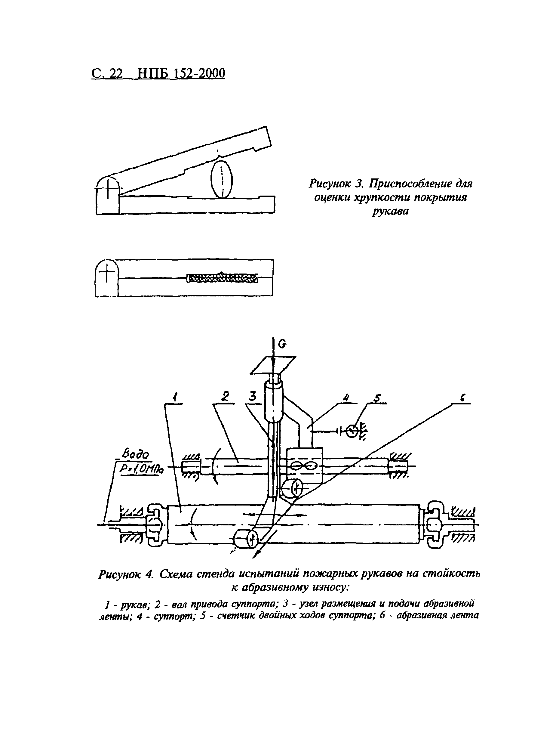 НПБ 152-2000