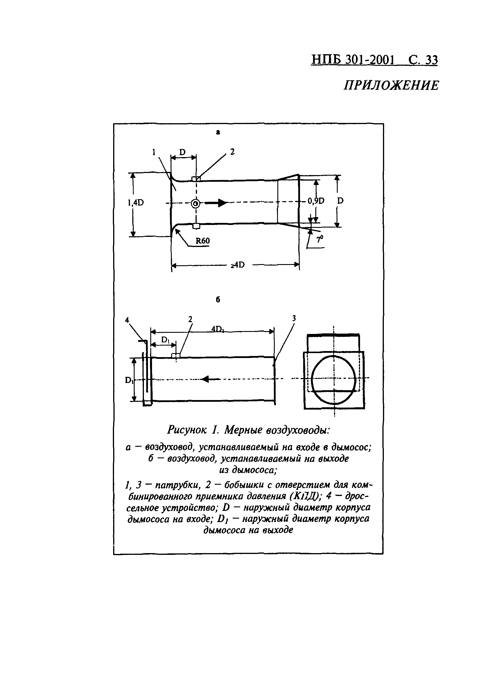 НПБ 301-2001