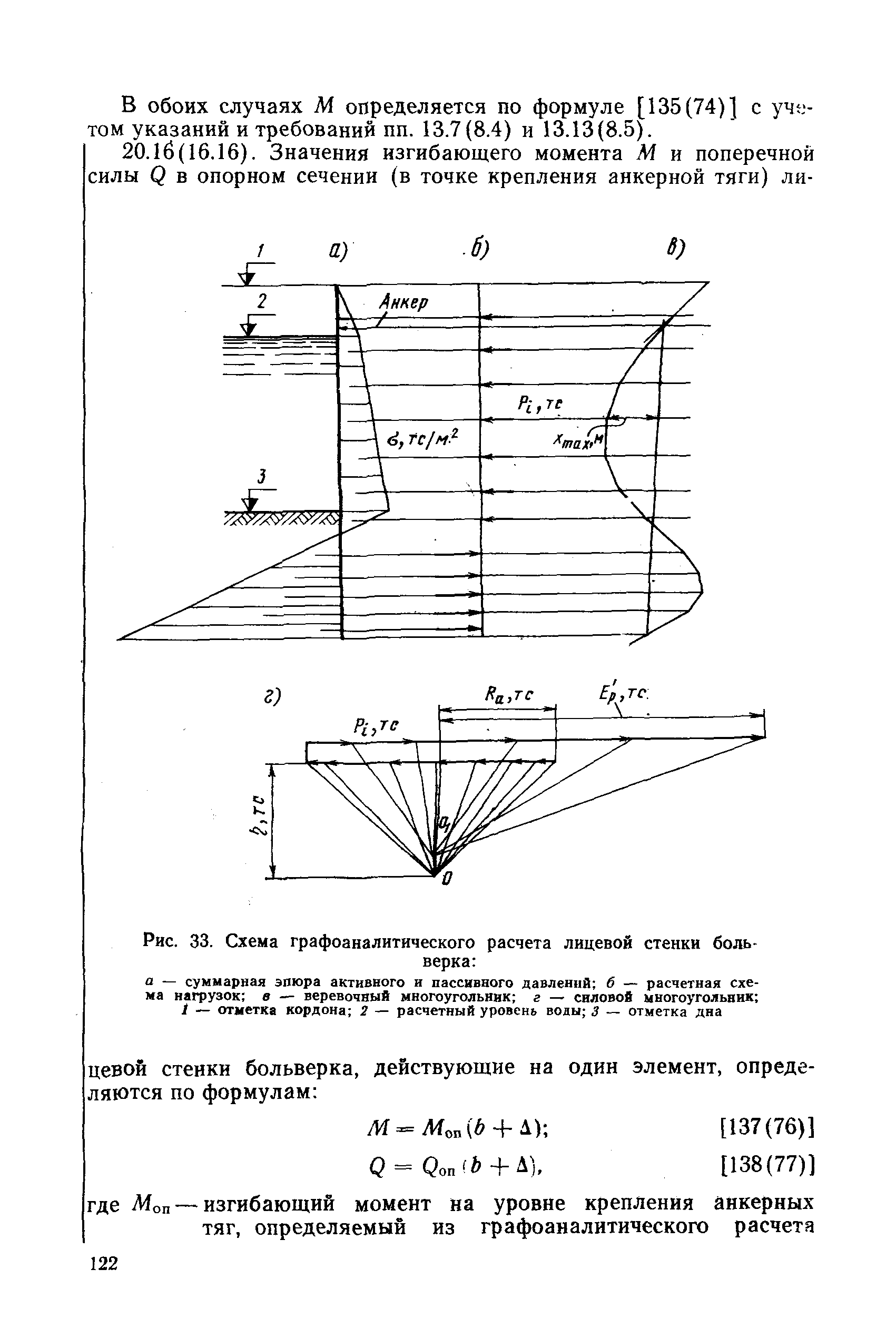 РД 31.31.27-81