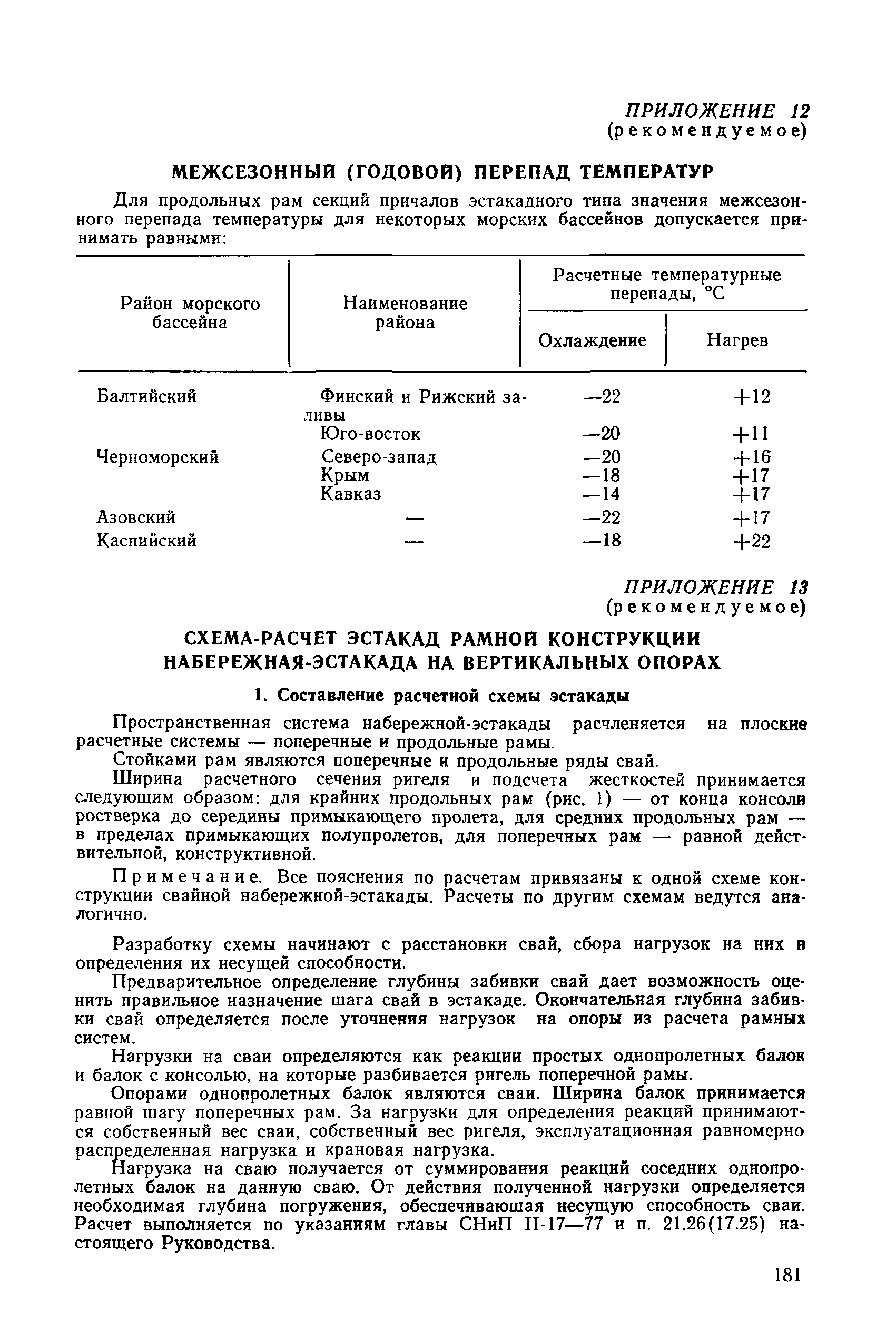 РД 31.31.27-81