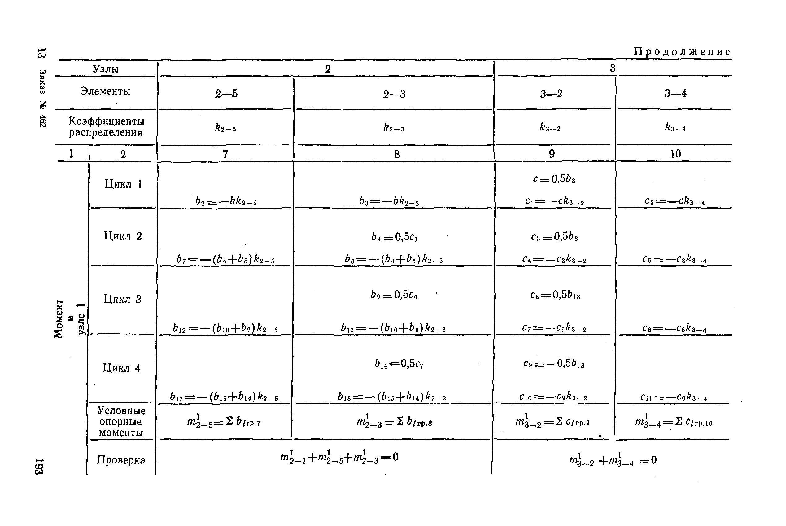 РД 31.31.27-81