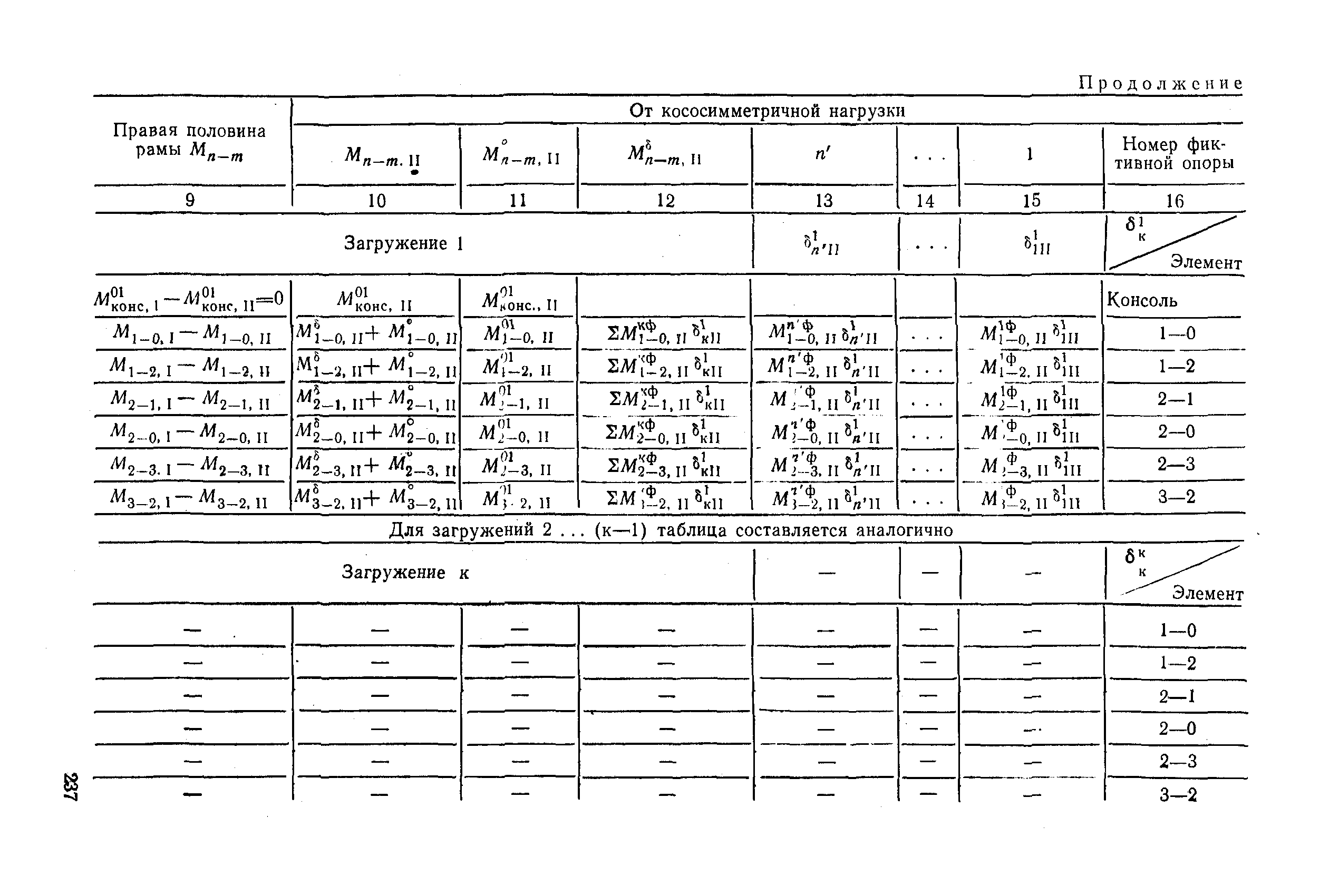 РД 31.31.27-81