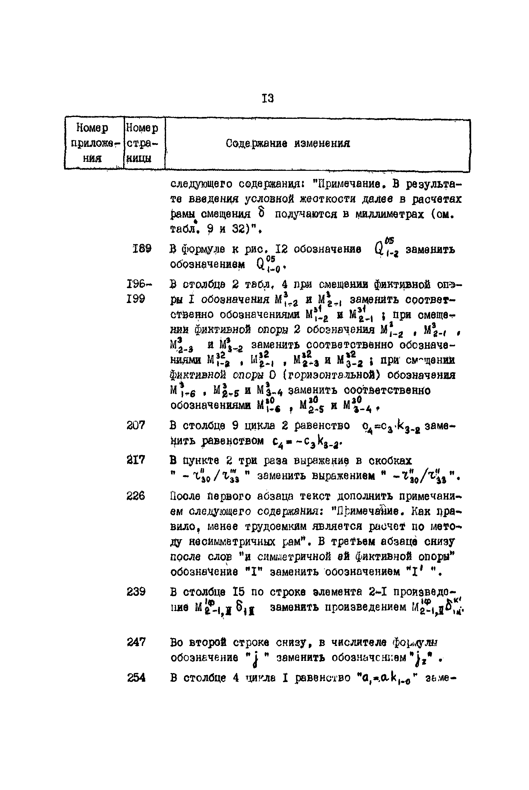 РД 31.31.27-81