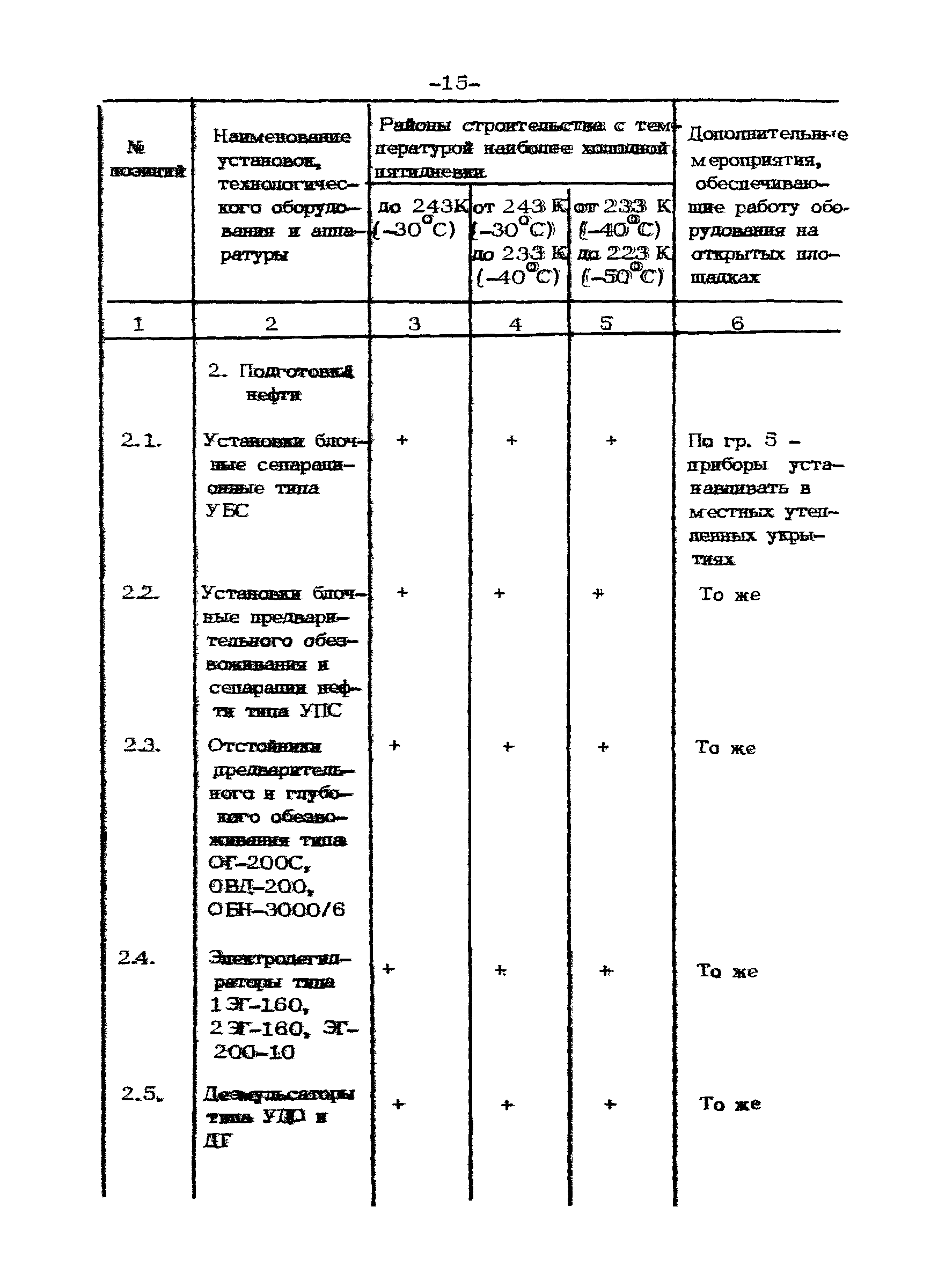 ВСН 39.1.06-84