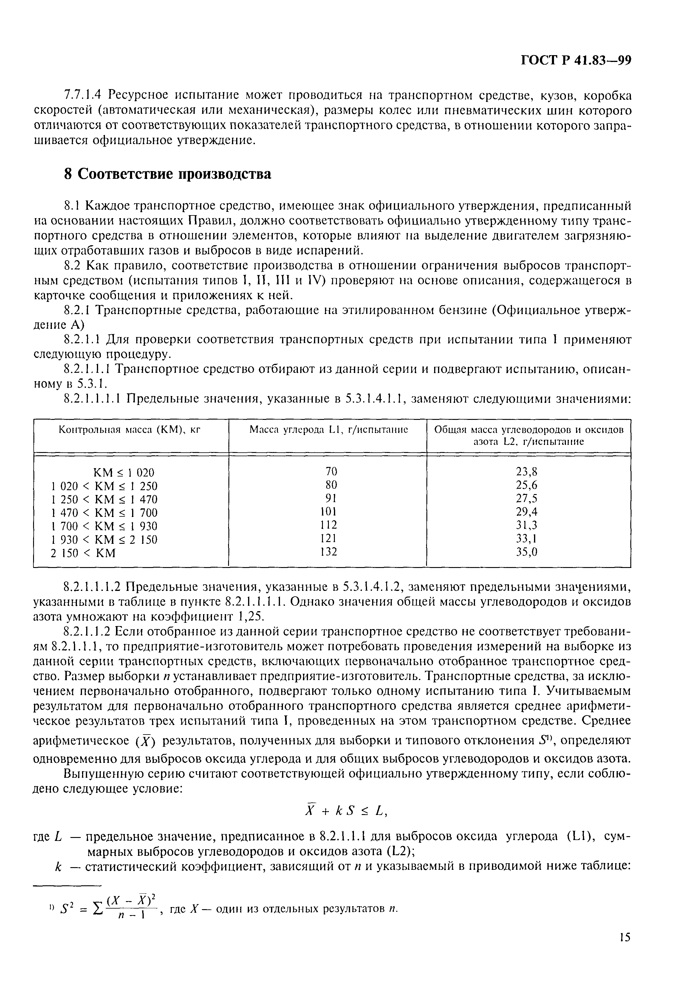 ГОСТ Р 41.83-99