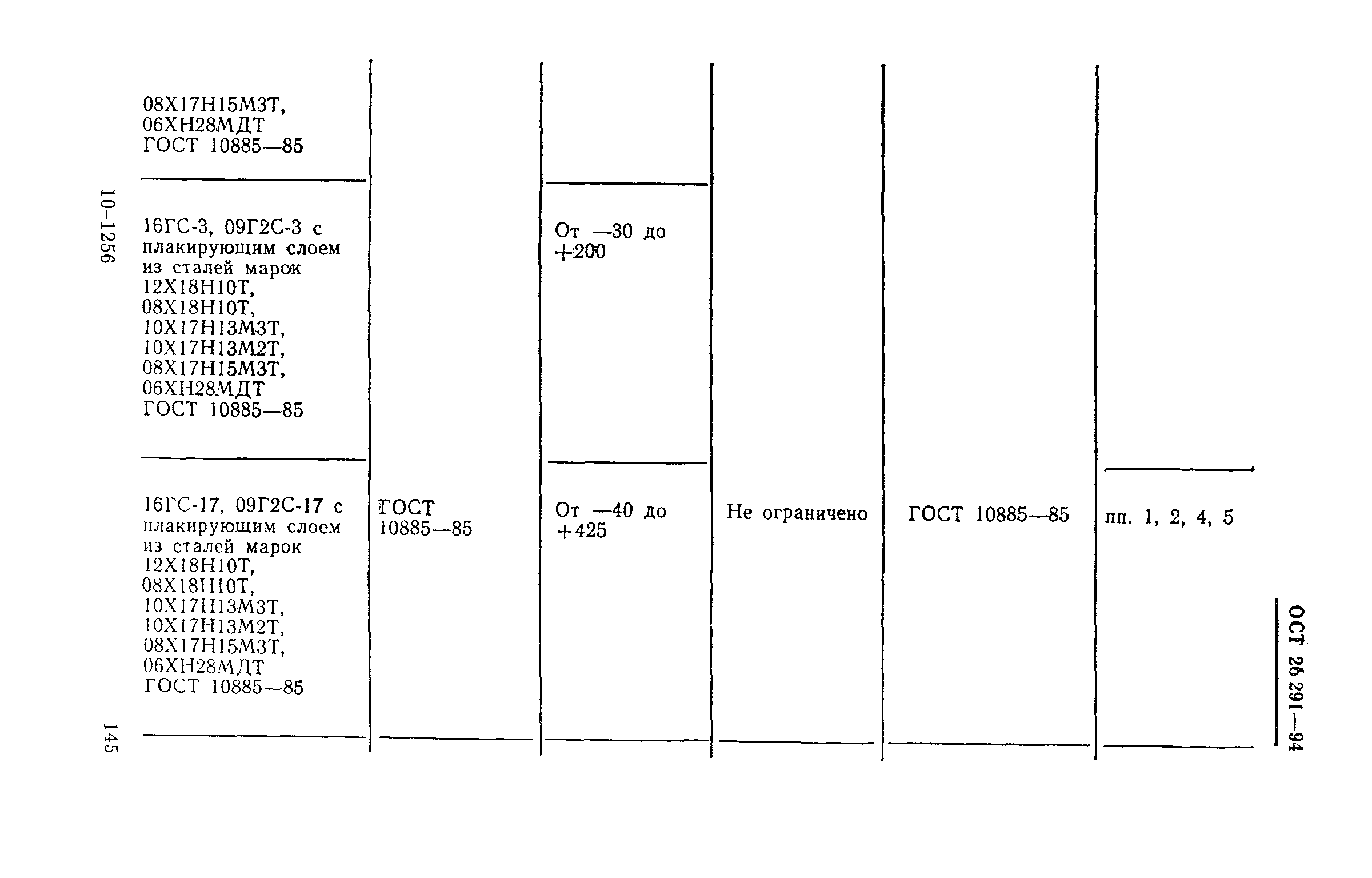 ОСТ 26-291-94