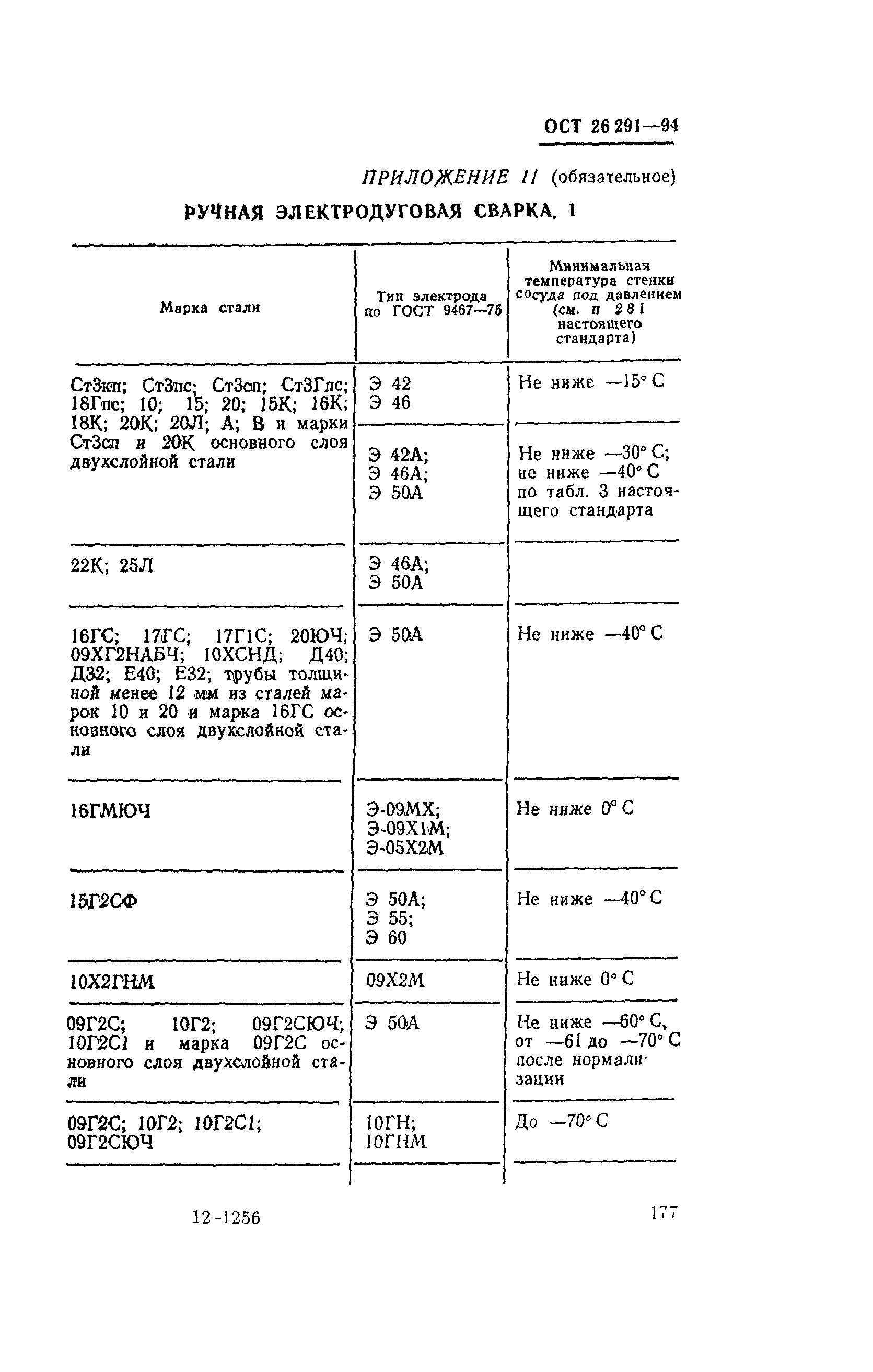 ОСТ 26-291-94