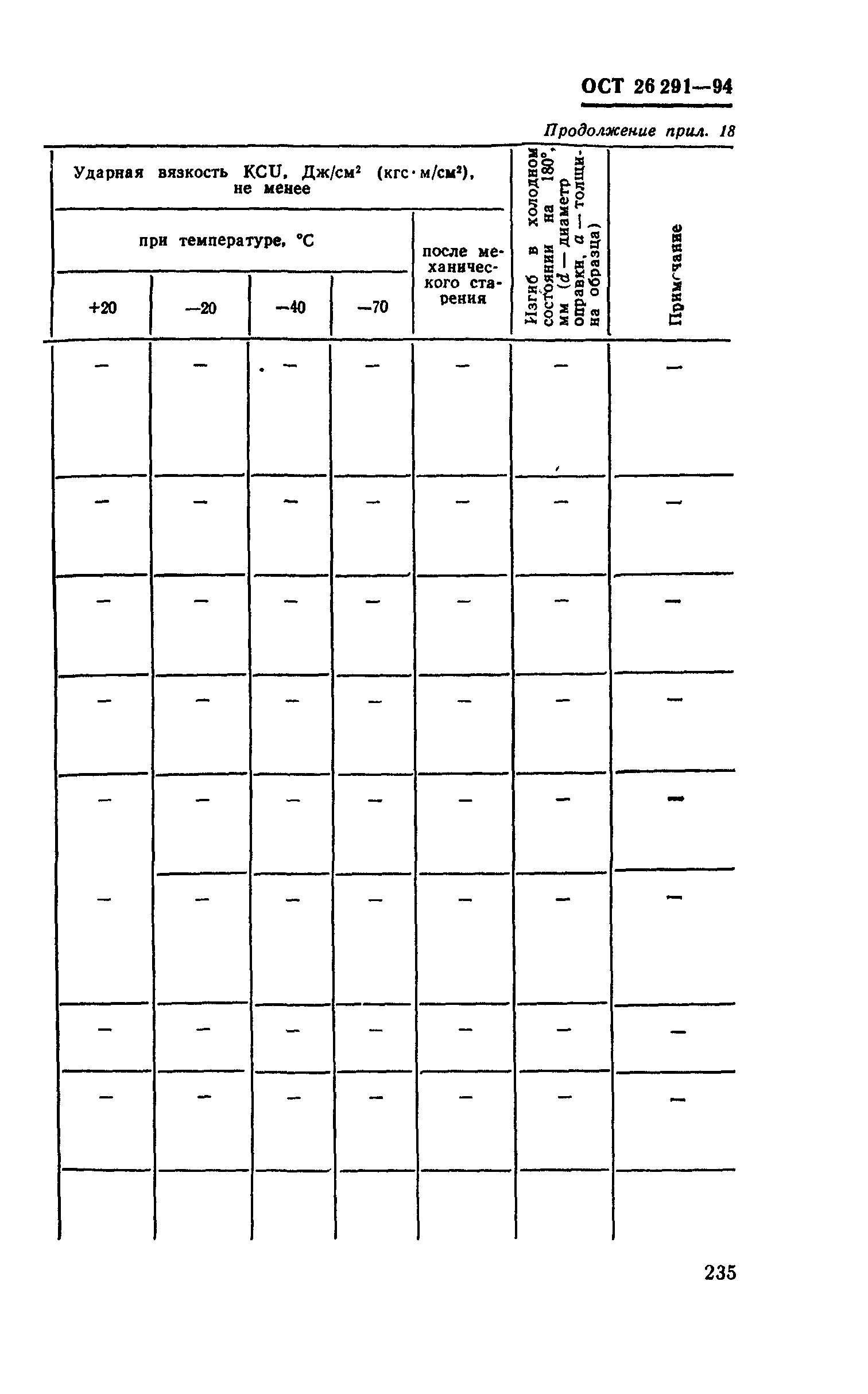 ОСТ 26-291-94