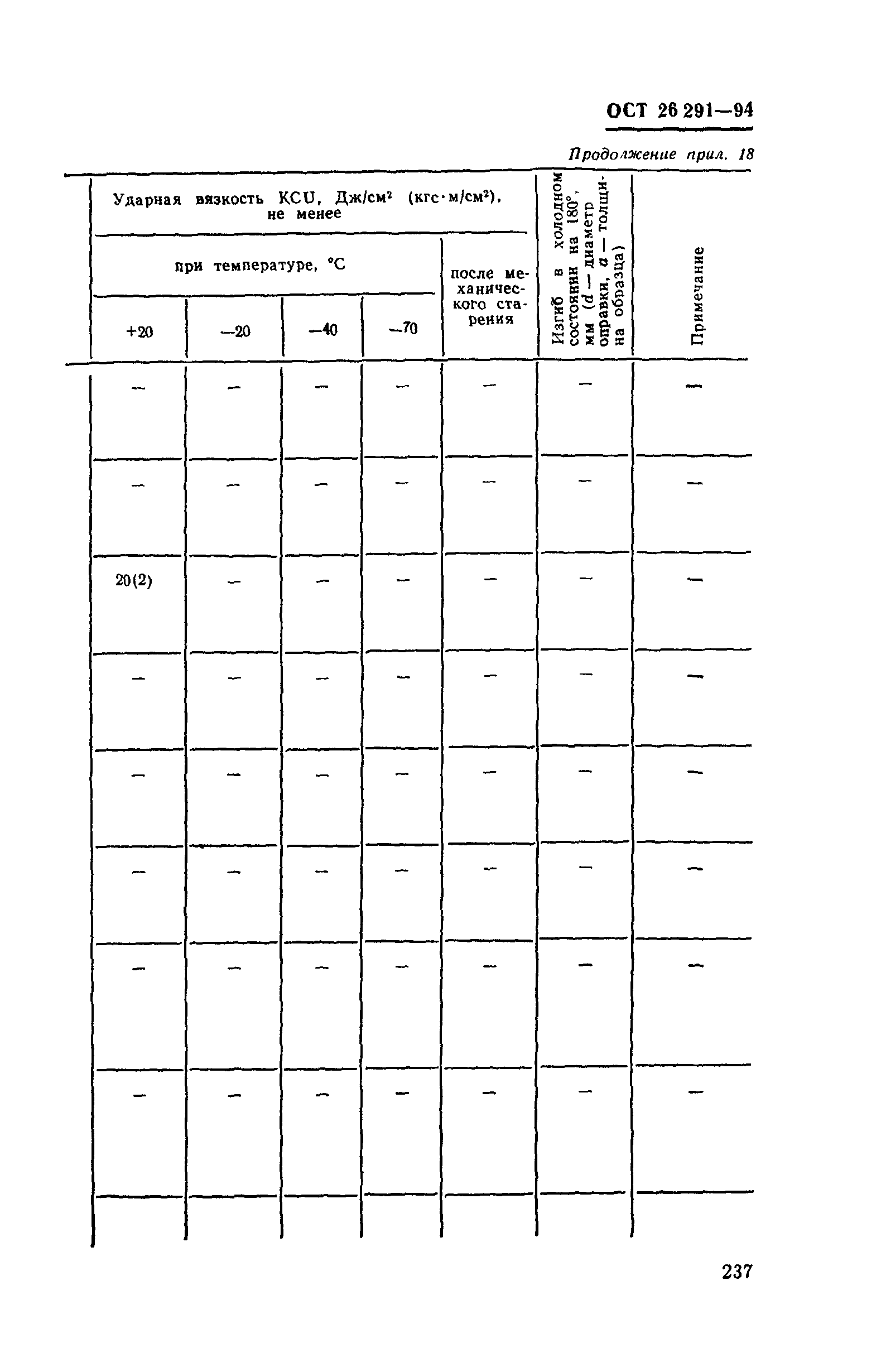 ОСТ 26-291-94