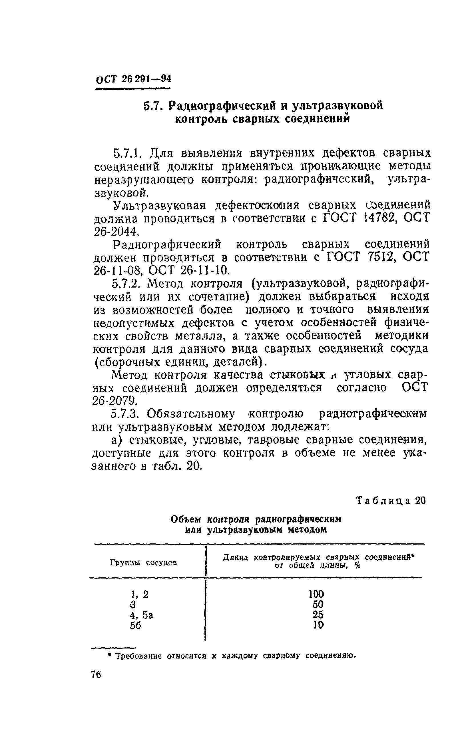 ОСТ 26-291-94