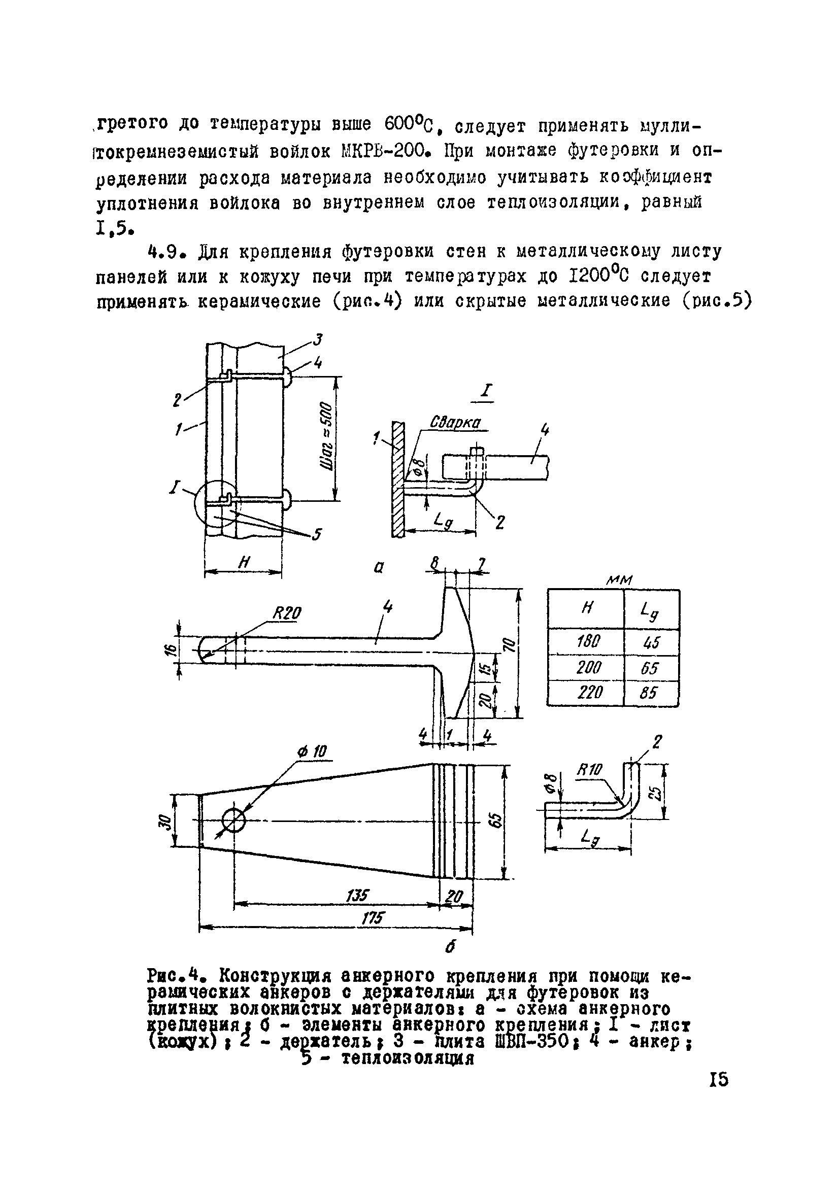 ВСН 429-81/ММСС СССР