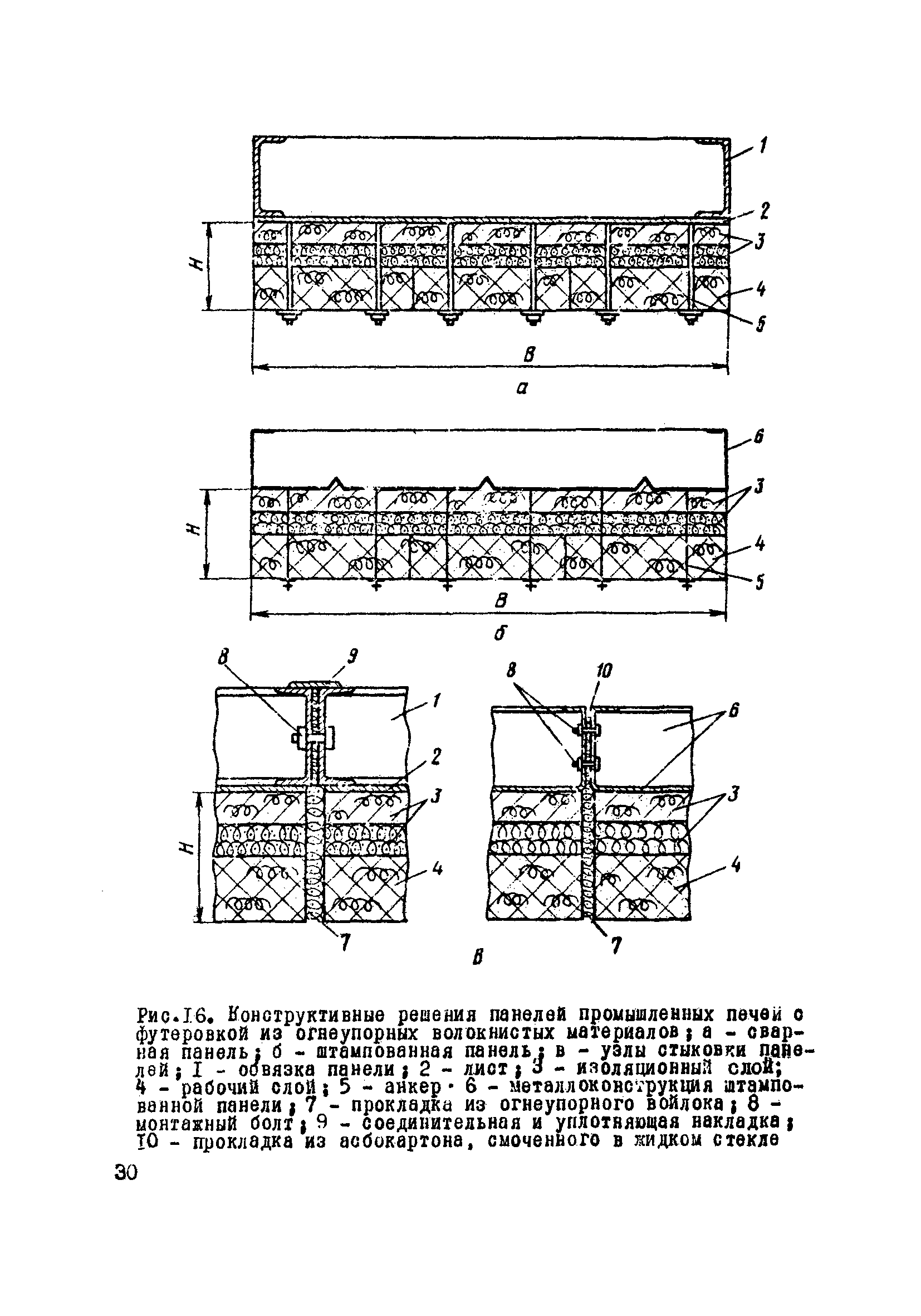 ВСН 429-81/ММСС СССР