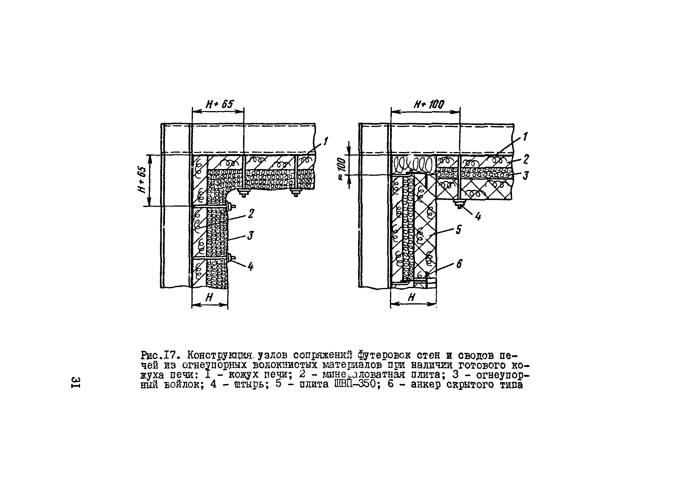 ВСН 429-81/ММСС СССР