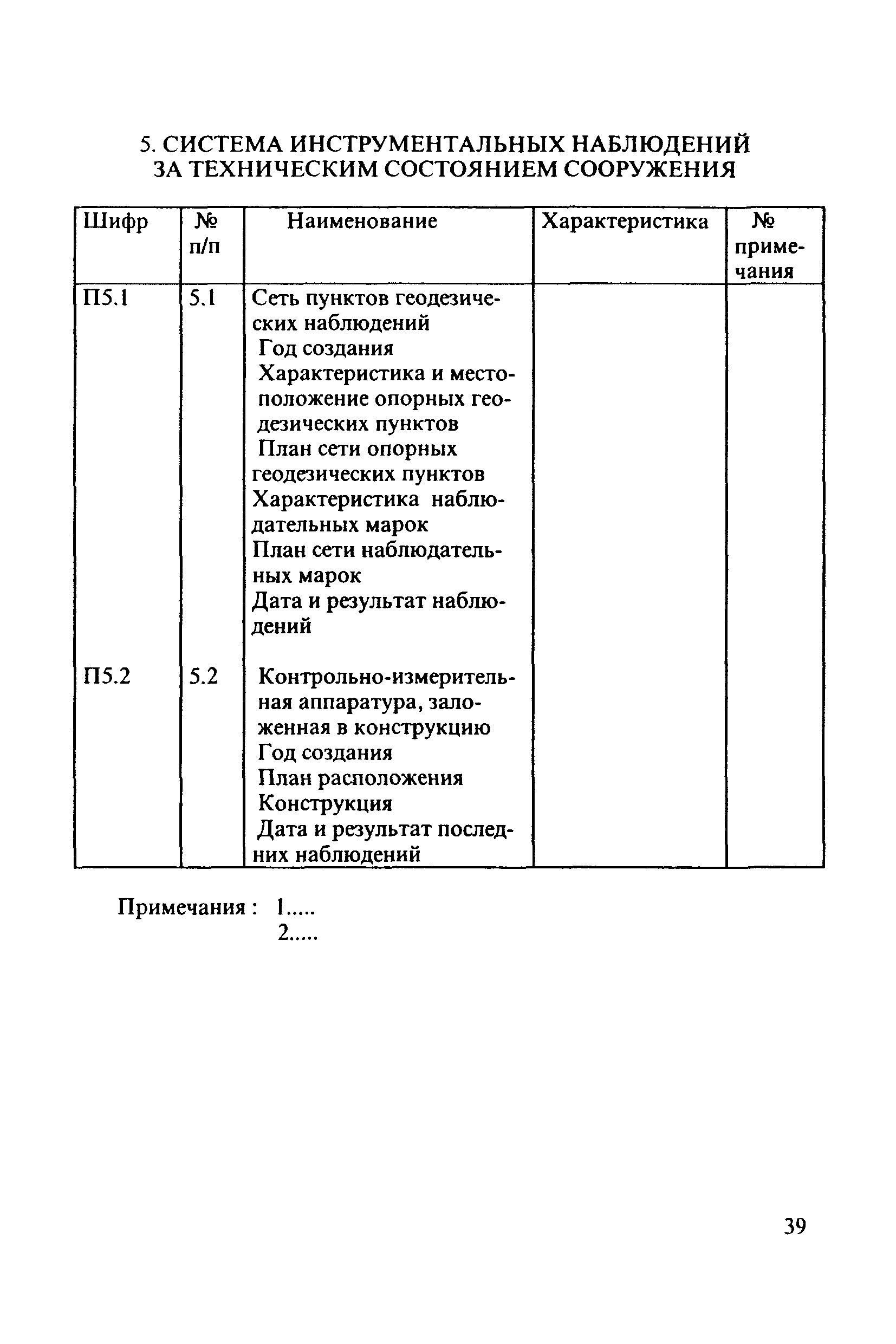 РД 31.3.4-97