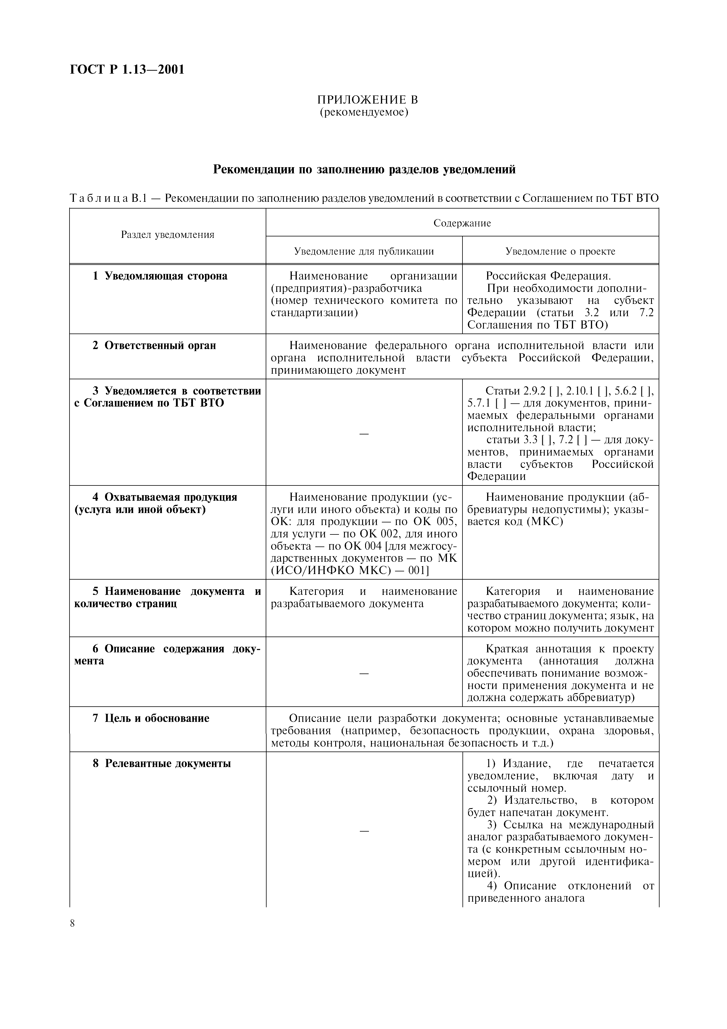 ГОСТ Р 1.13-2001