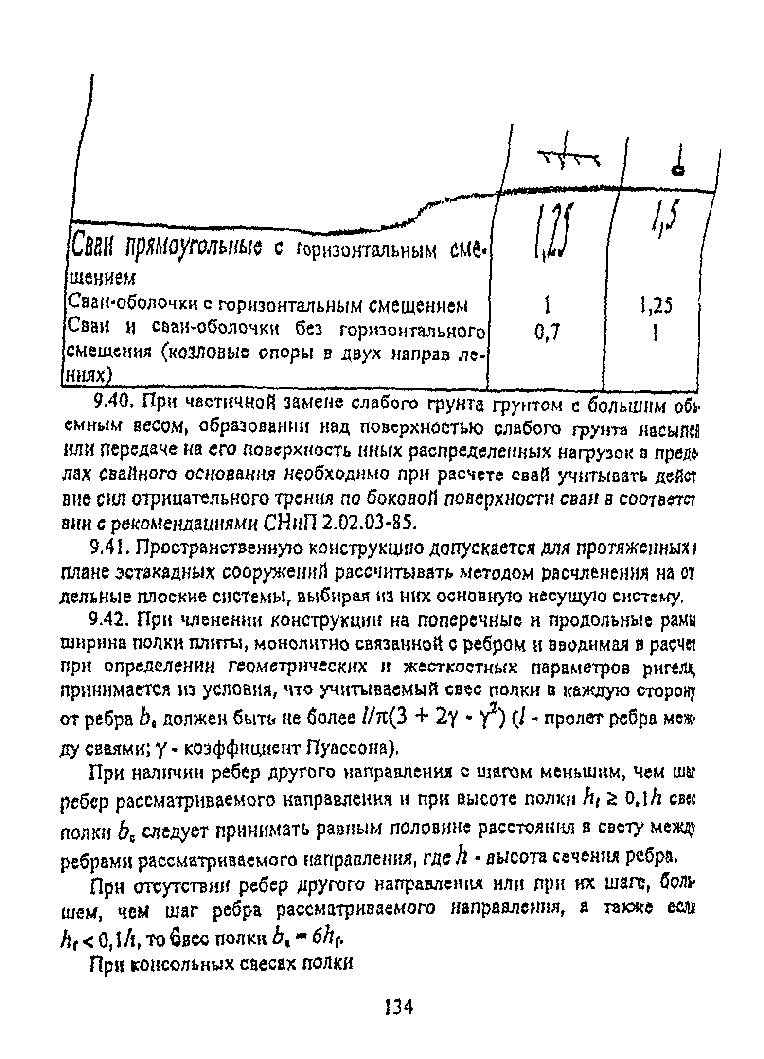 РД 31.31.55-93