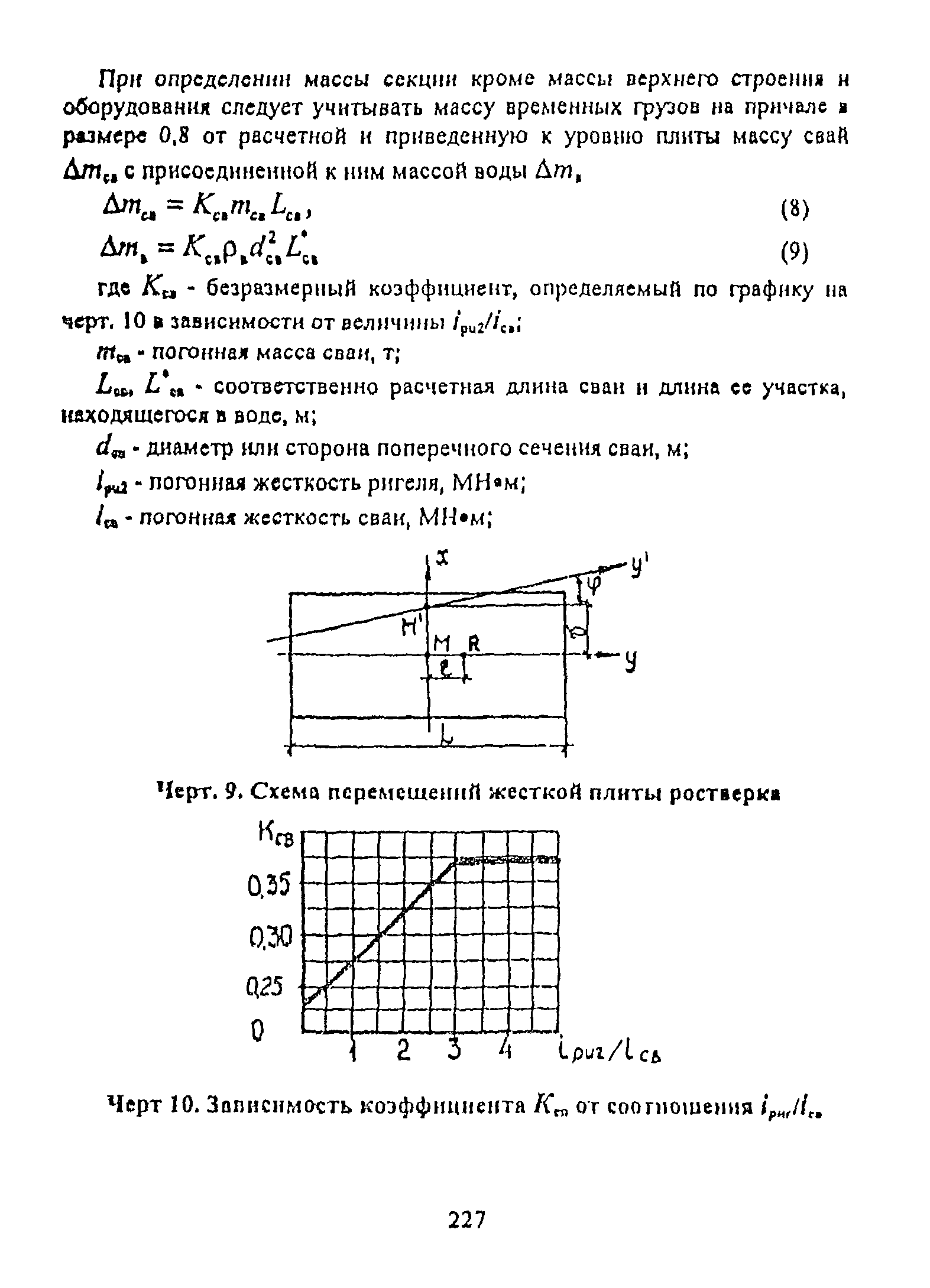 РД 31.31.55-93