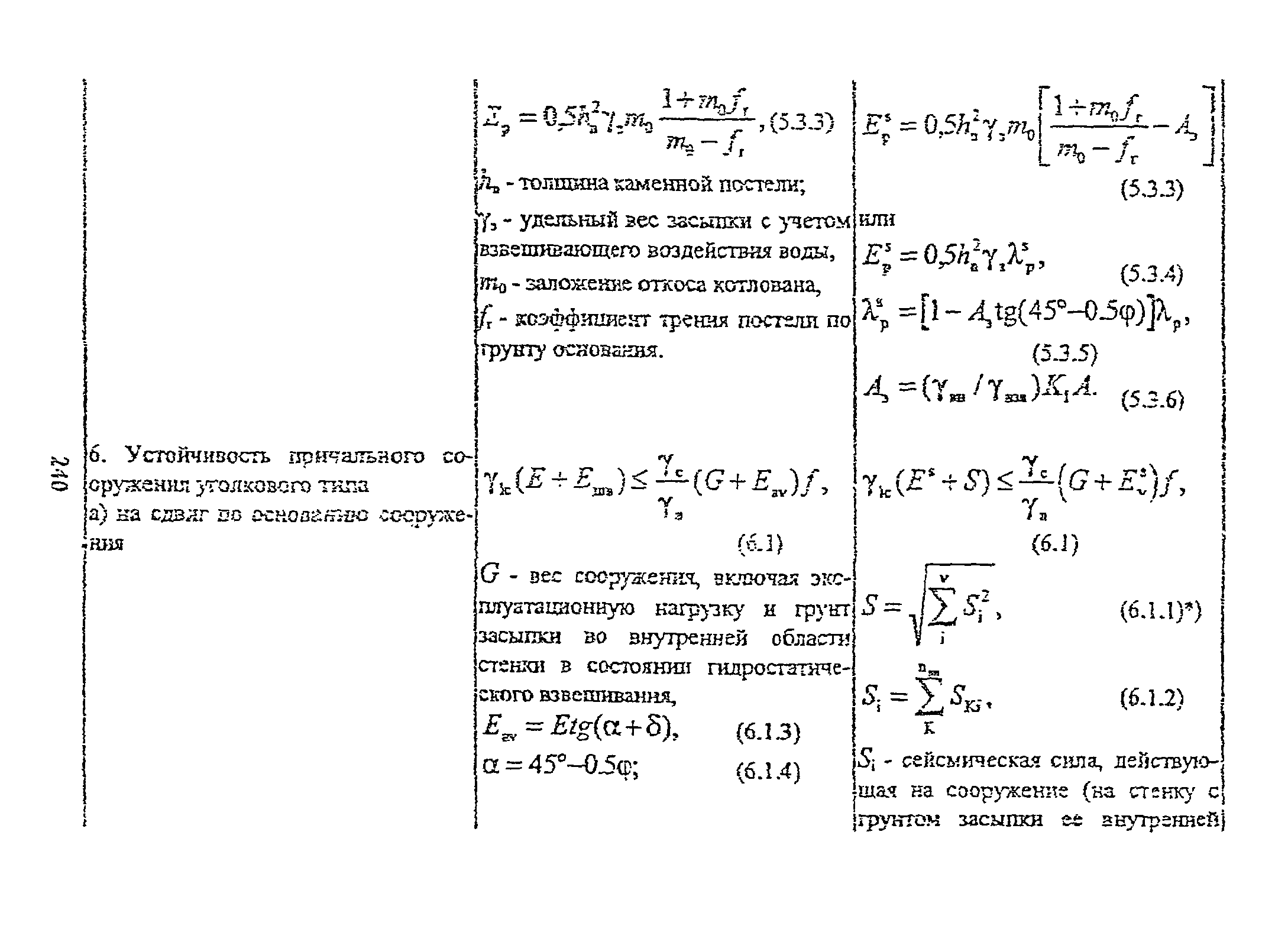 РД 31.31.55-93