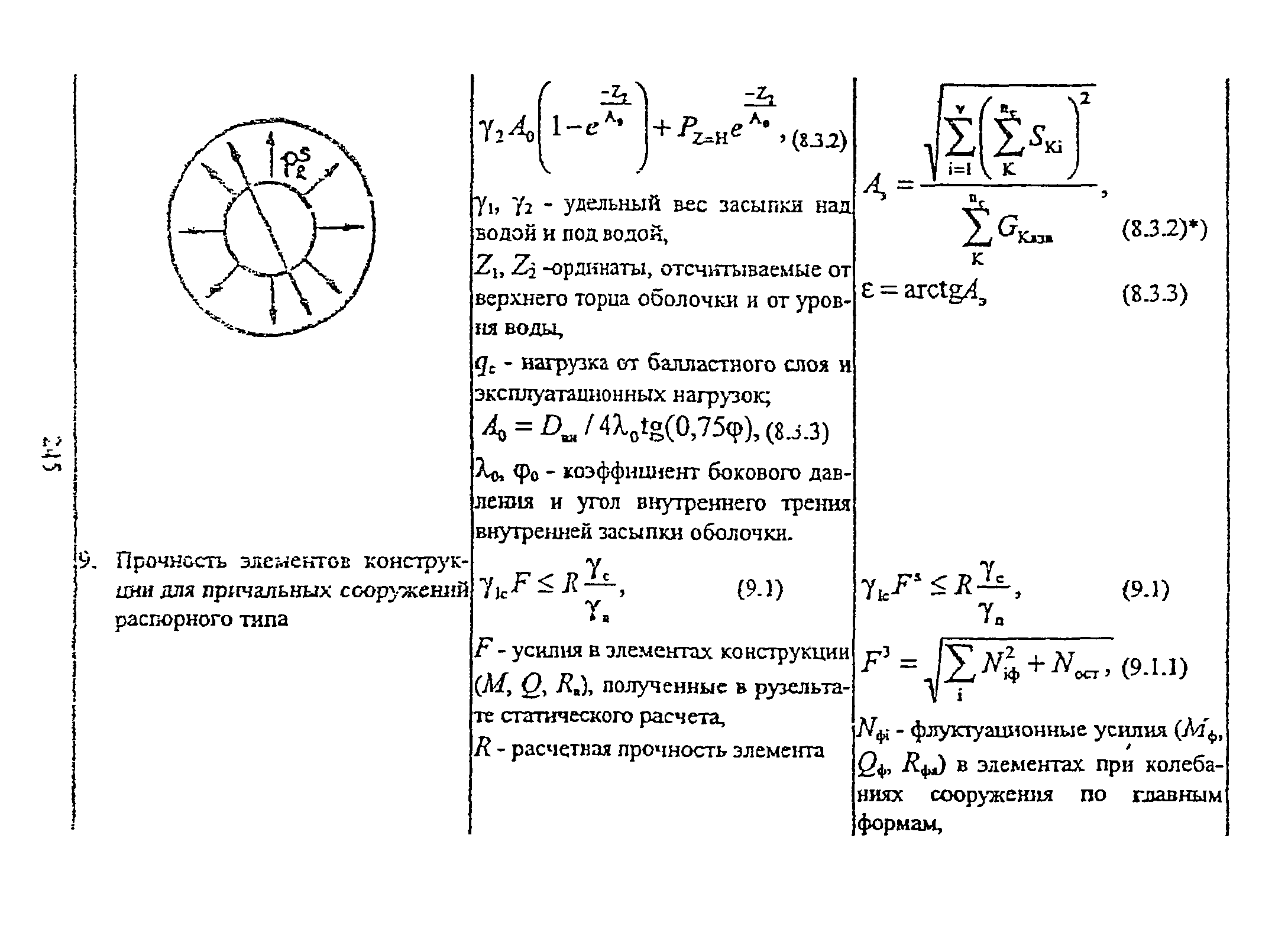 РД 31.31.55-93