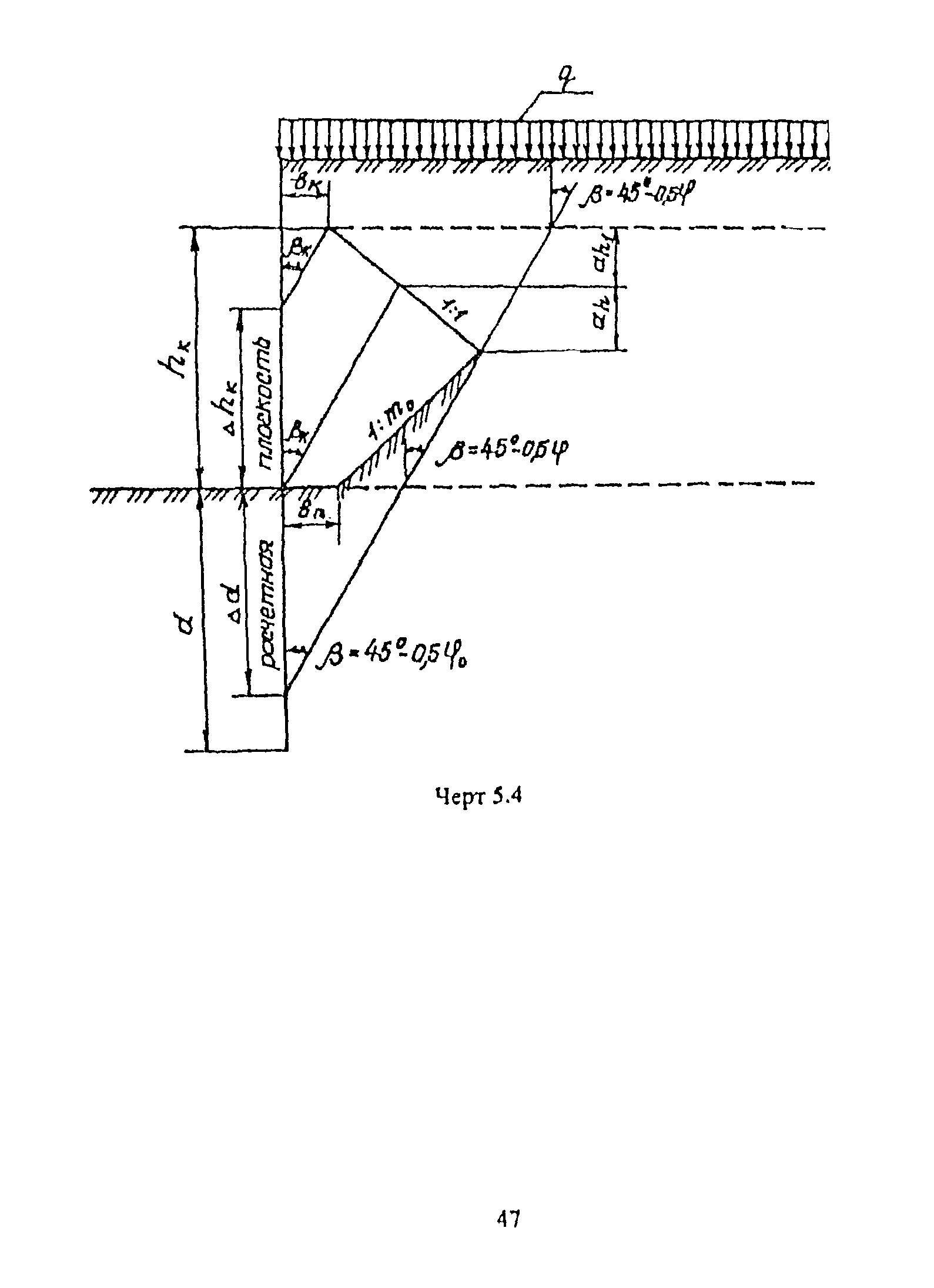 РД 31.31.55-93