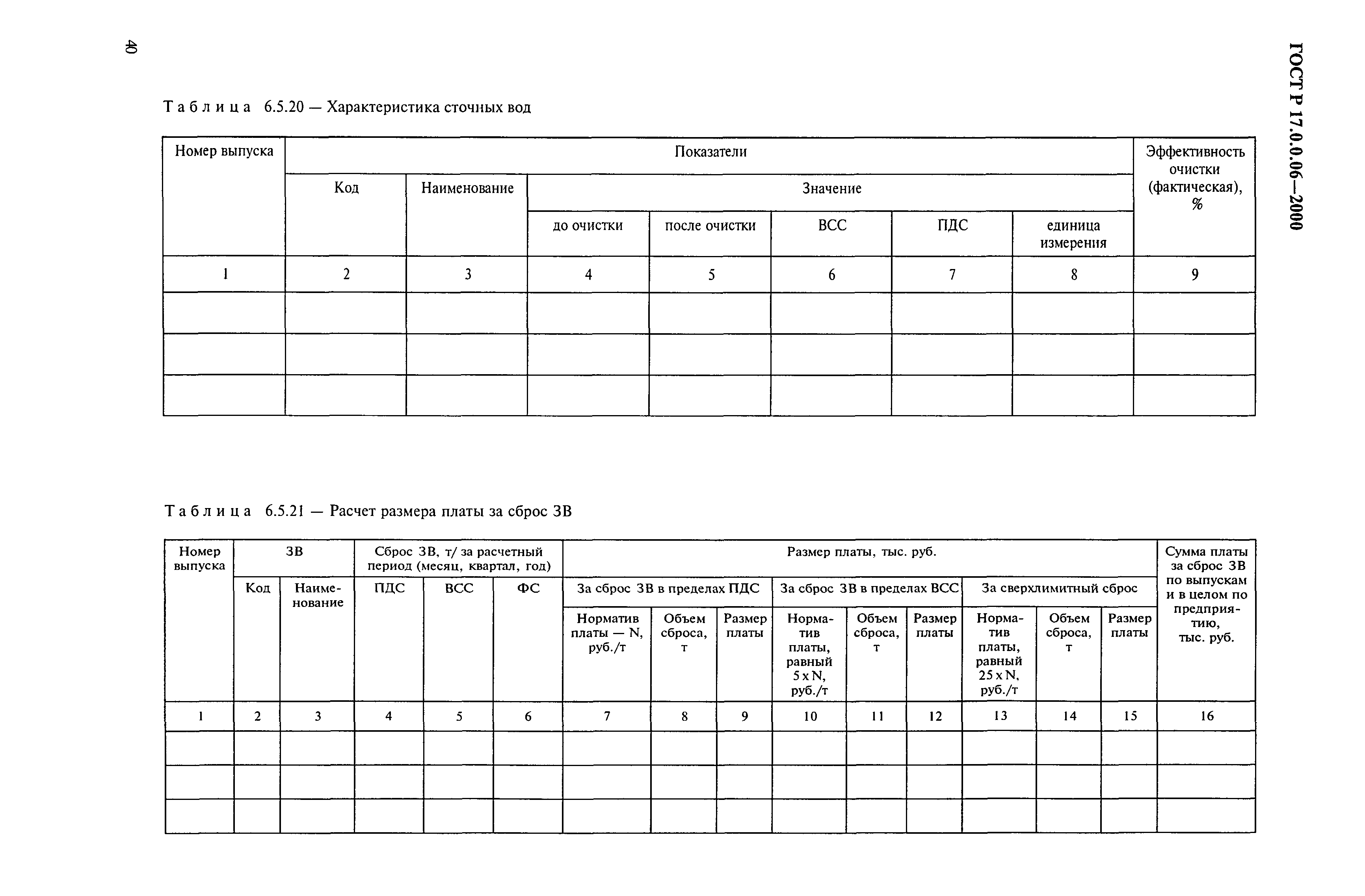 ГОСТ Р 17.0.0.06-2000