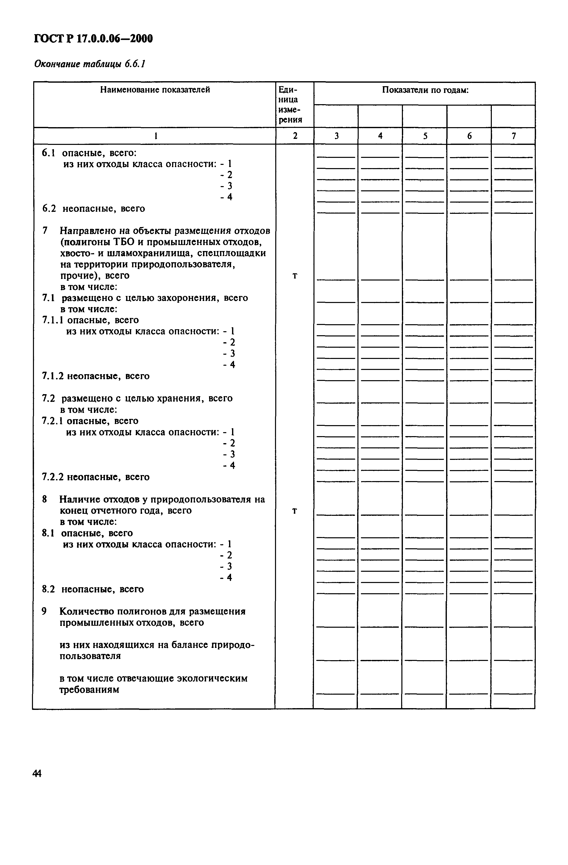 ГОСТ Р 17.0.0.06-2000