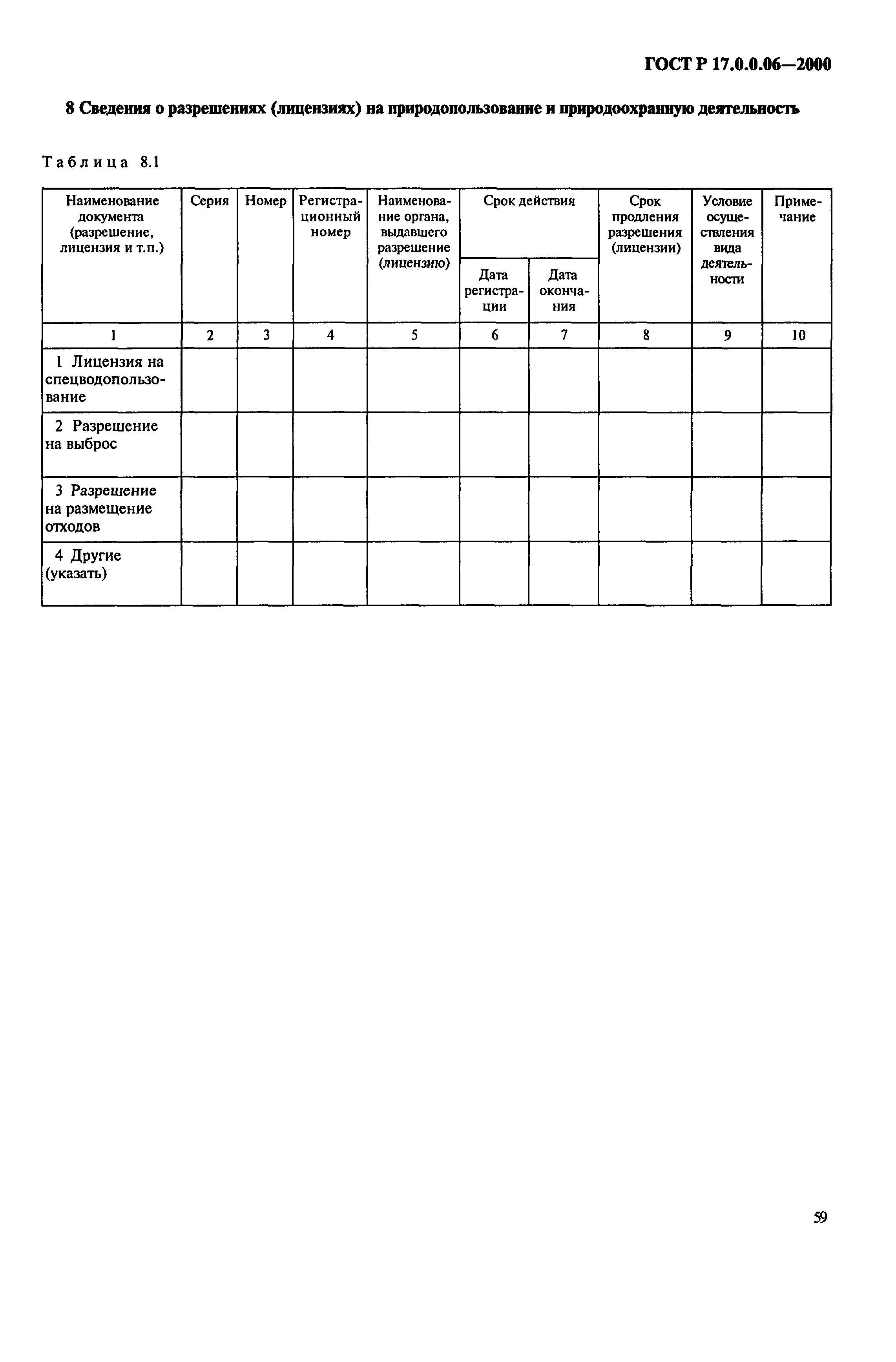 ГОСТ Р 17.0.0.06-2000