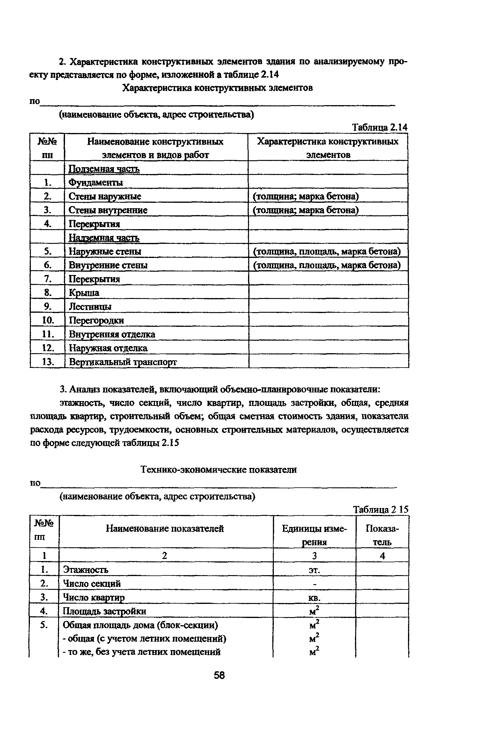 Рекомендации 