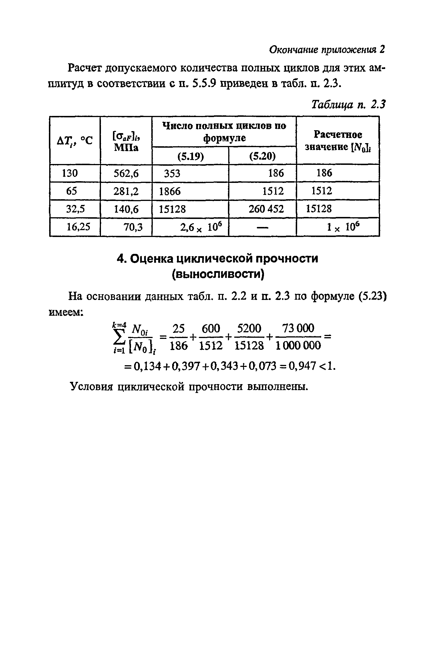 РД 10-400-01