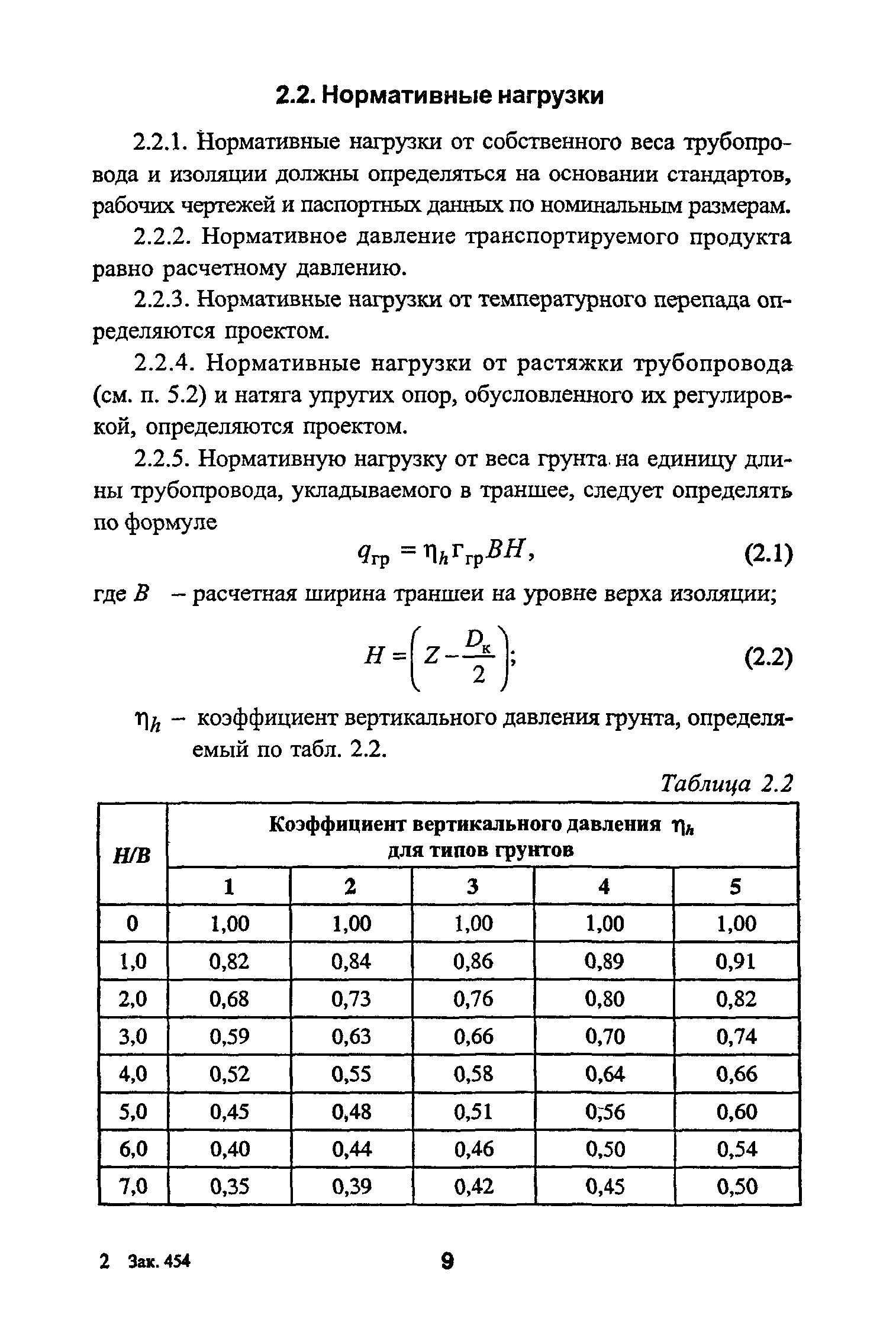 РД 10-400-01