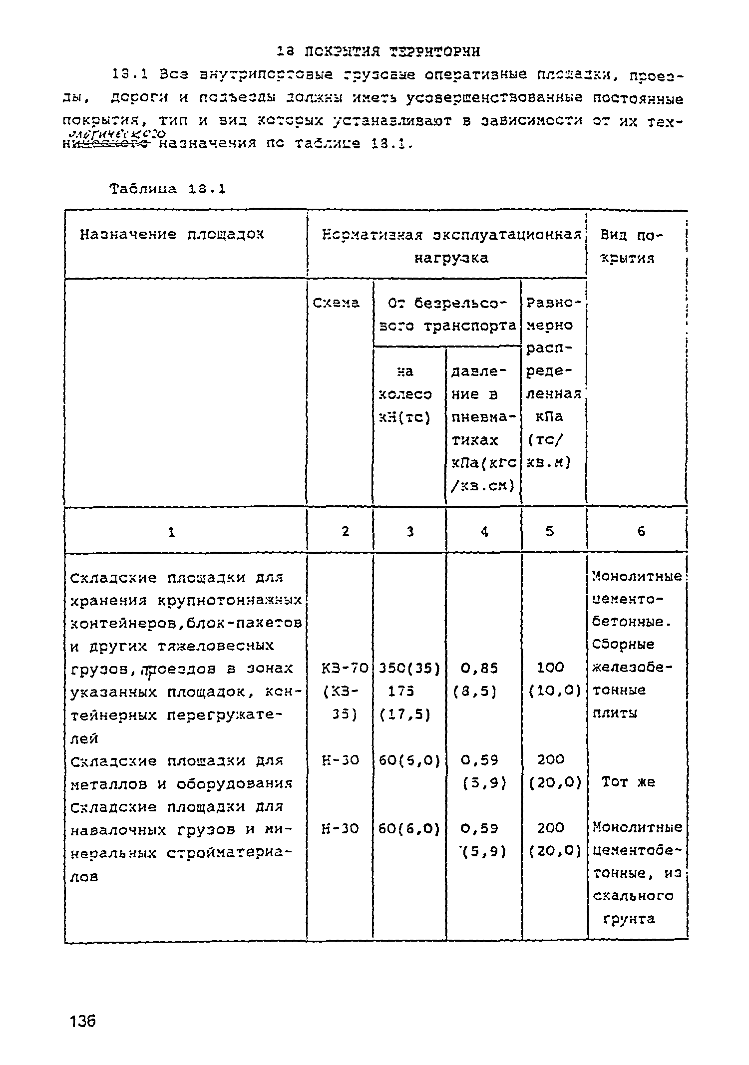 РД 31.3.05-97