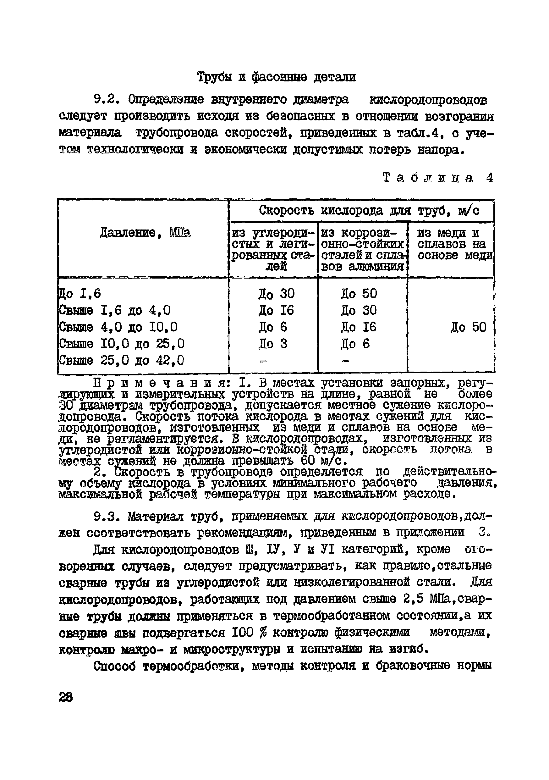 ВСН 10-83/Минхимпром