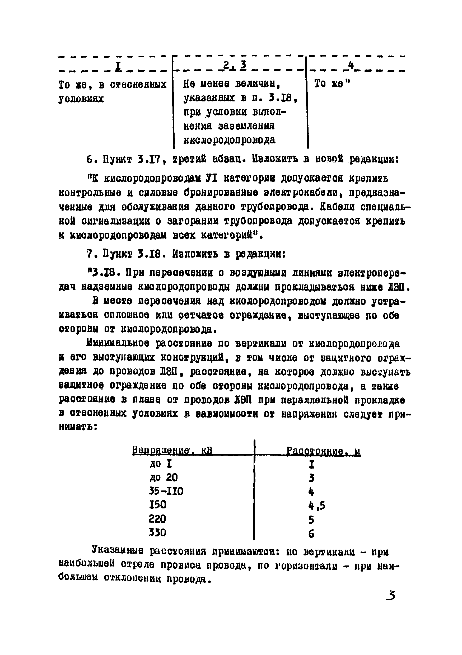 ВСН 10-83/Минхимпром