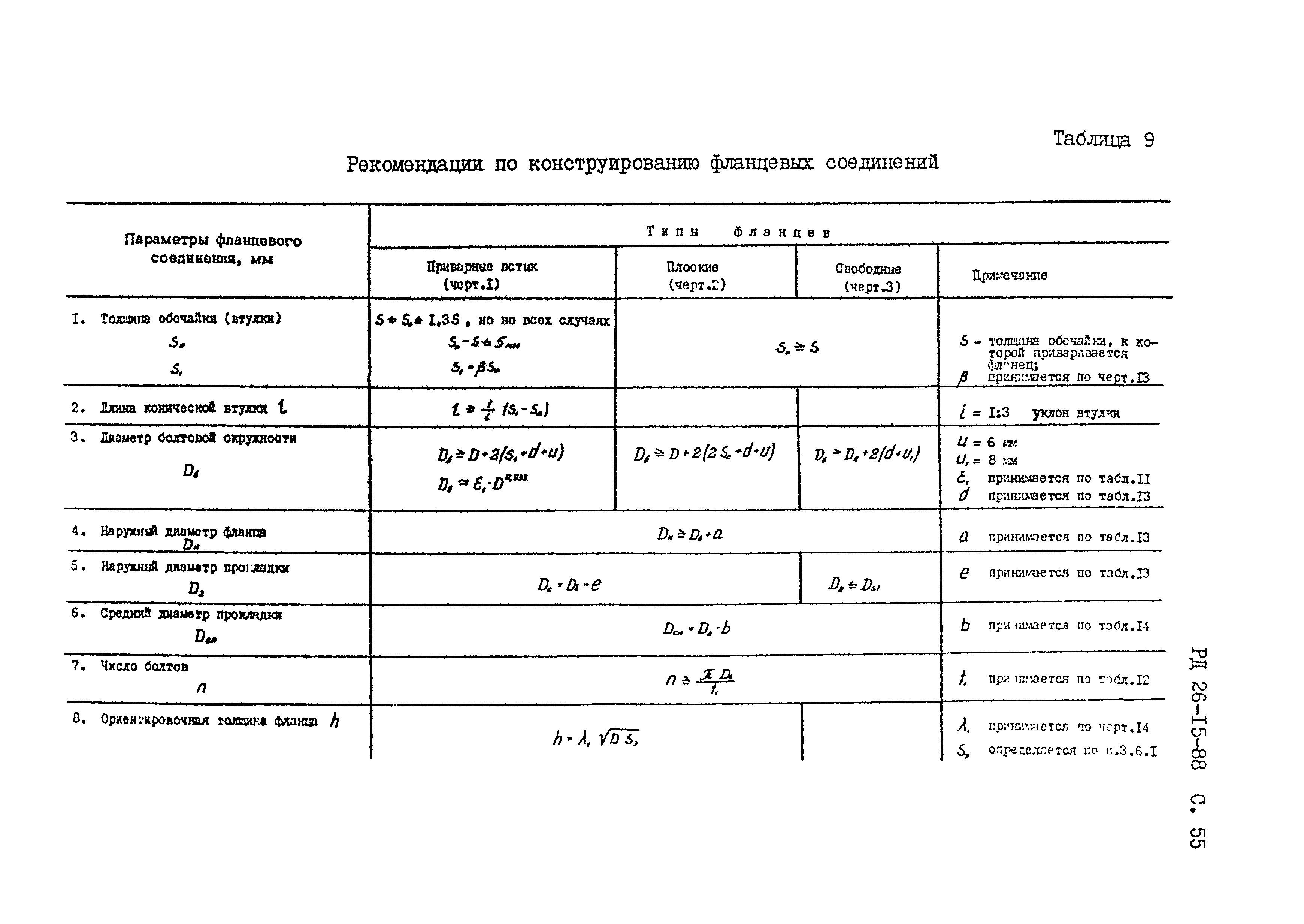 РД 26-15-88