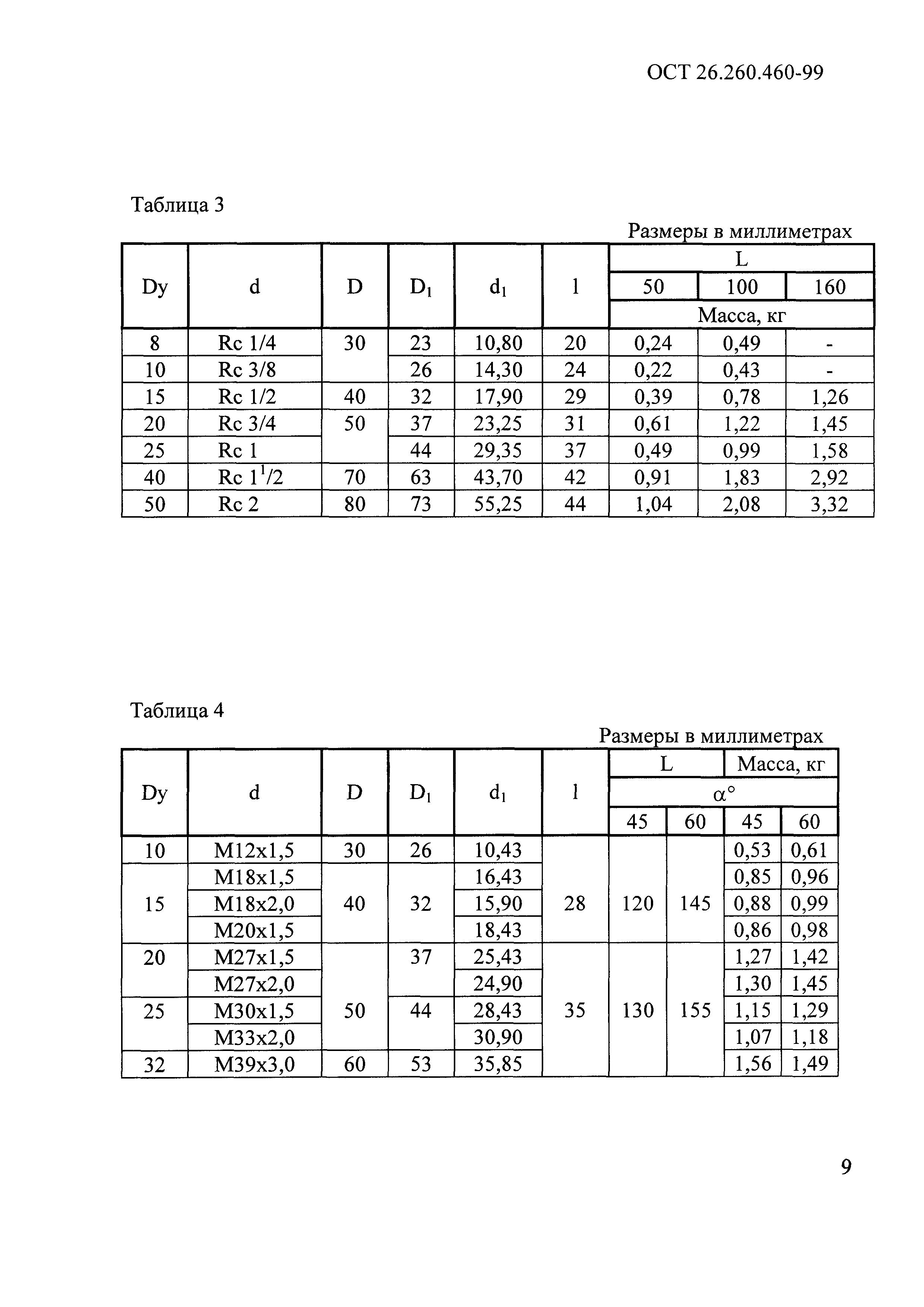 ОСТ 26.260.460-99