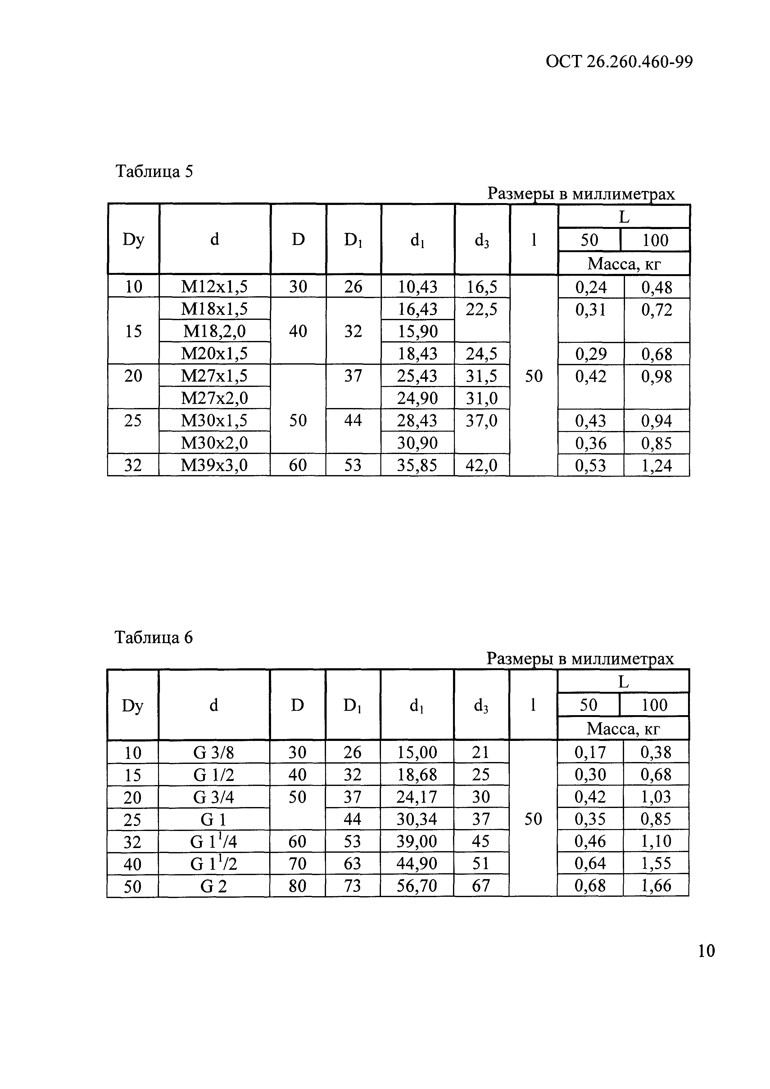 ОСТ 26.260.460-99