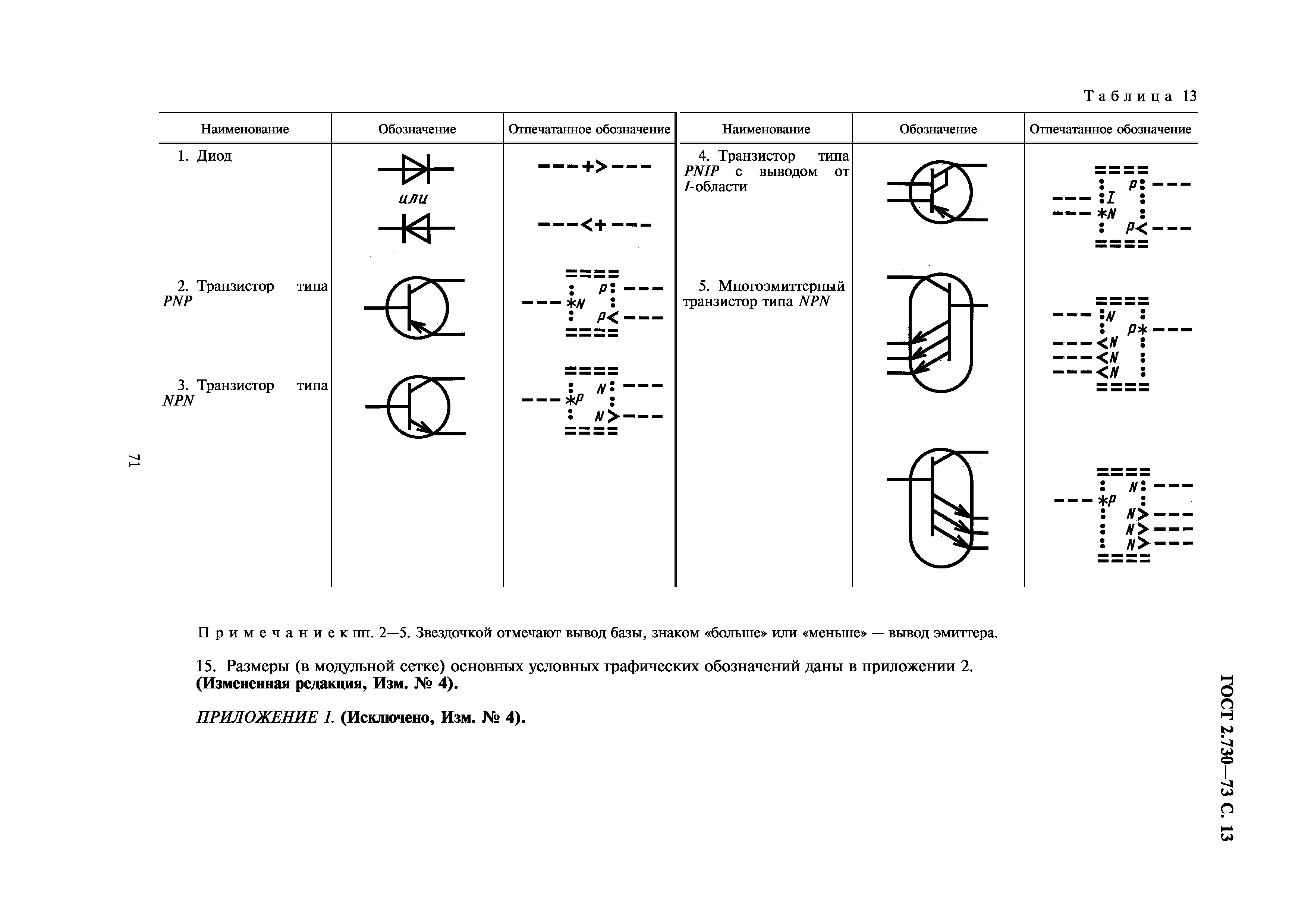 ГОСТ 2.730-73