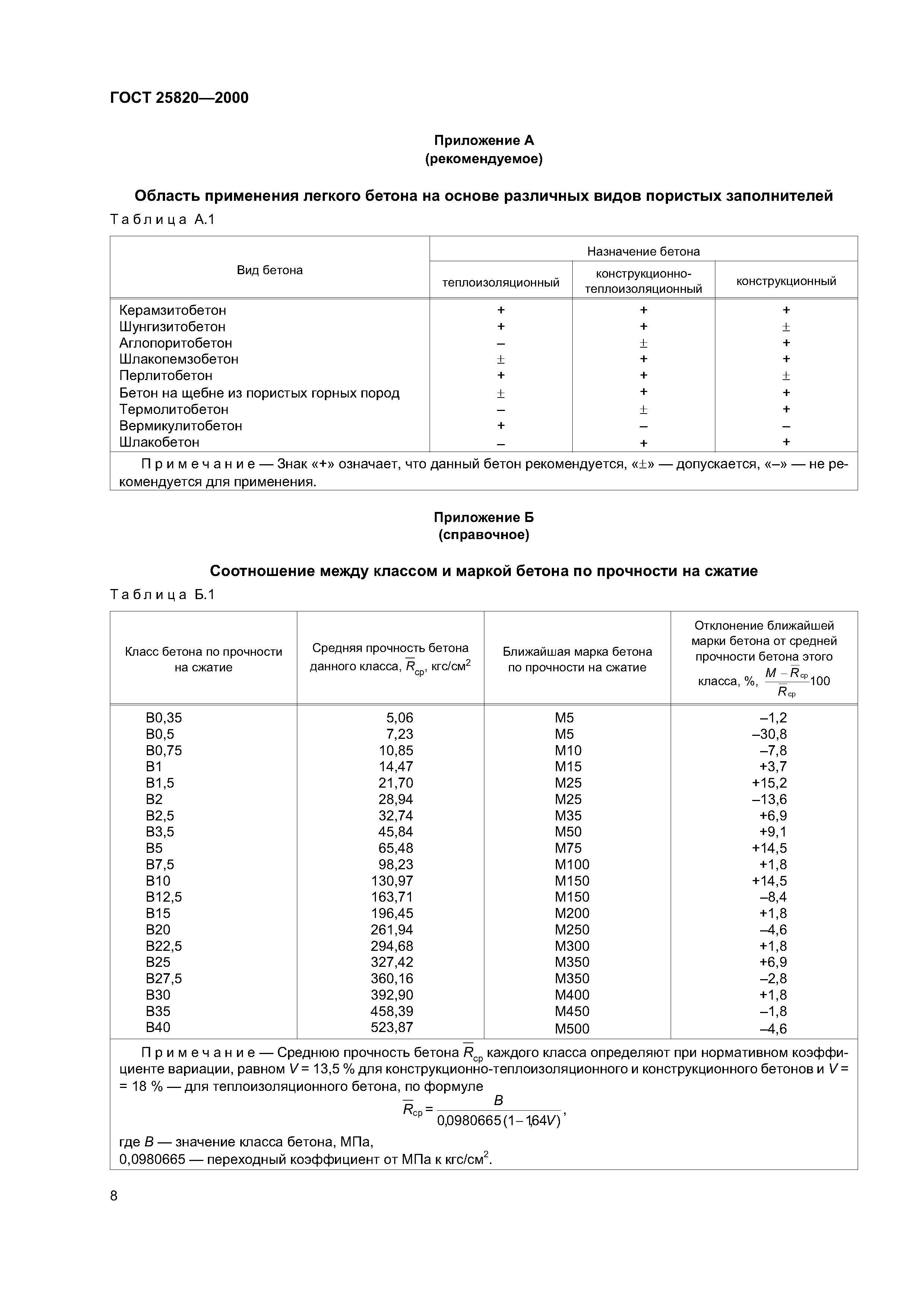 ГОСТ 25820-2000