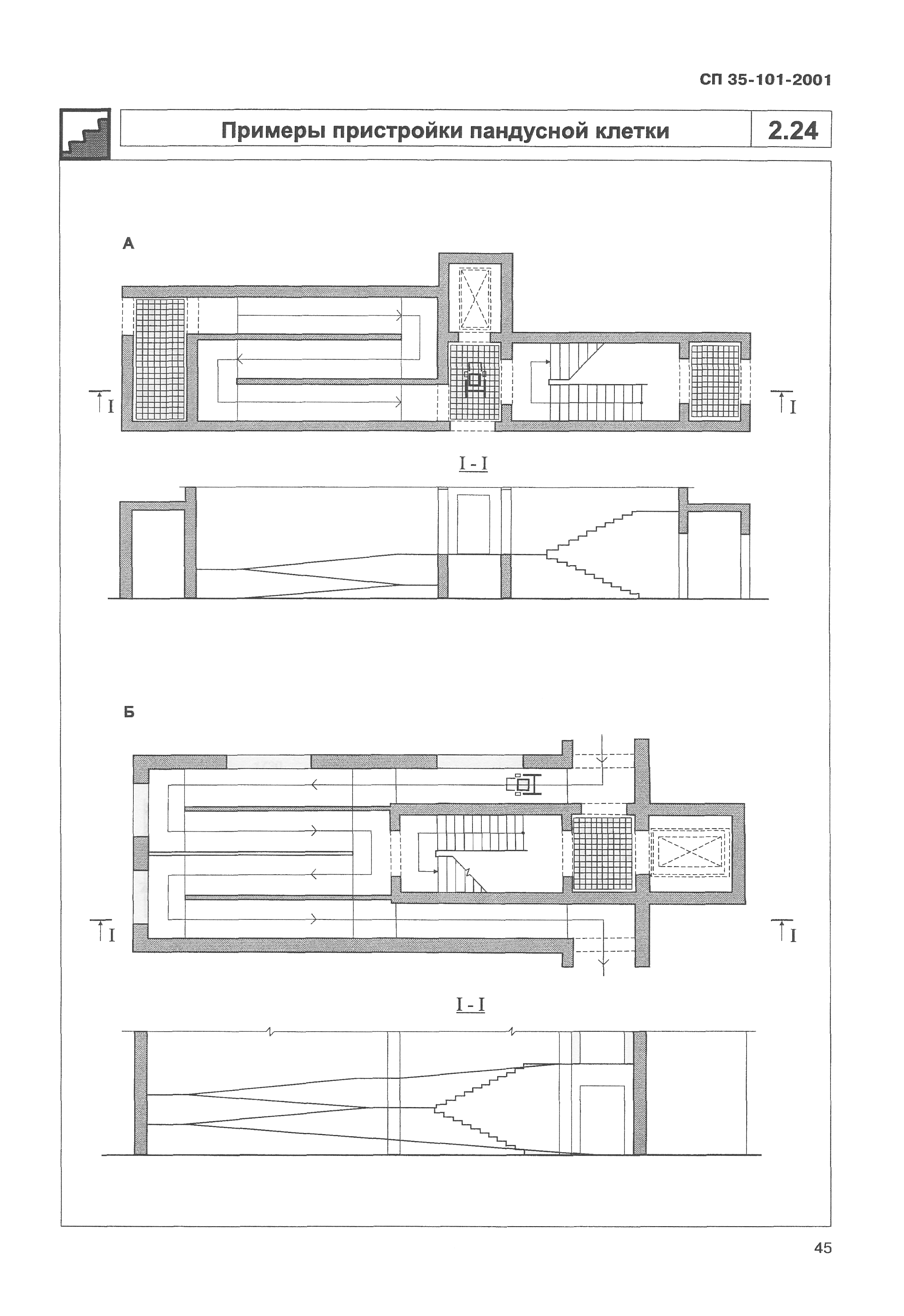 СП 35-101-2001