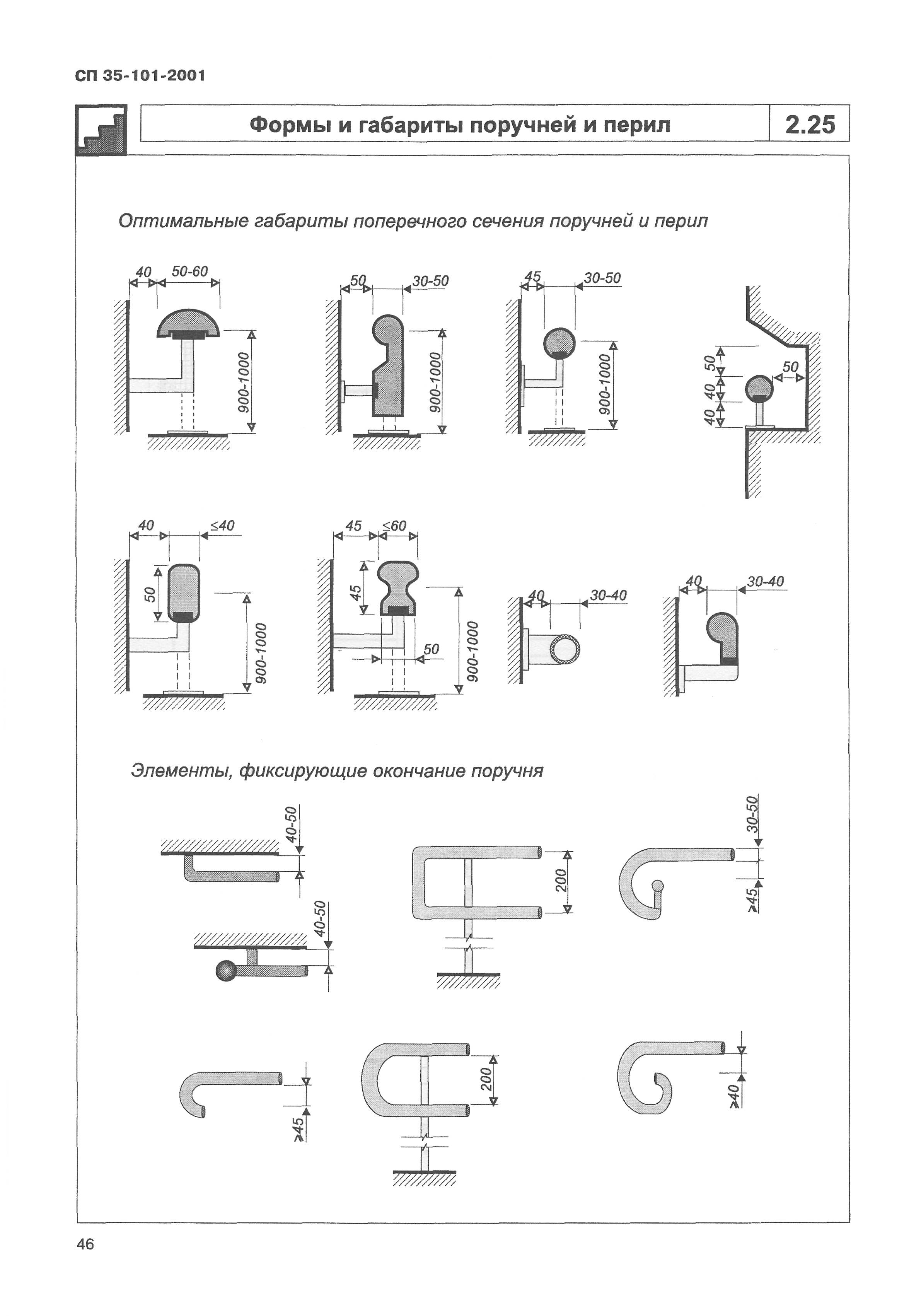 СП 35-101-2001