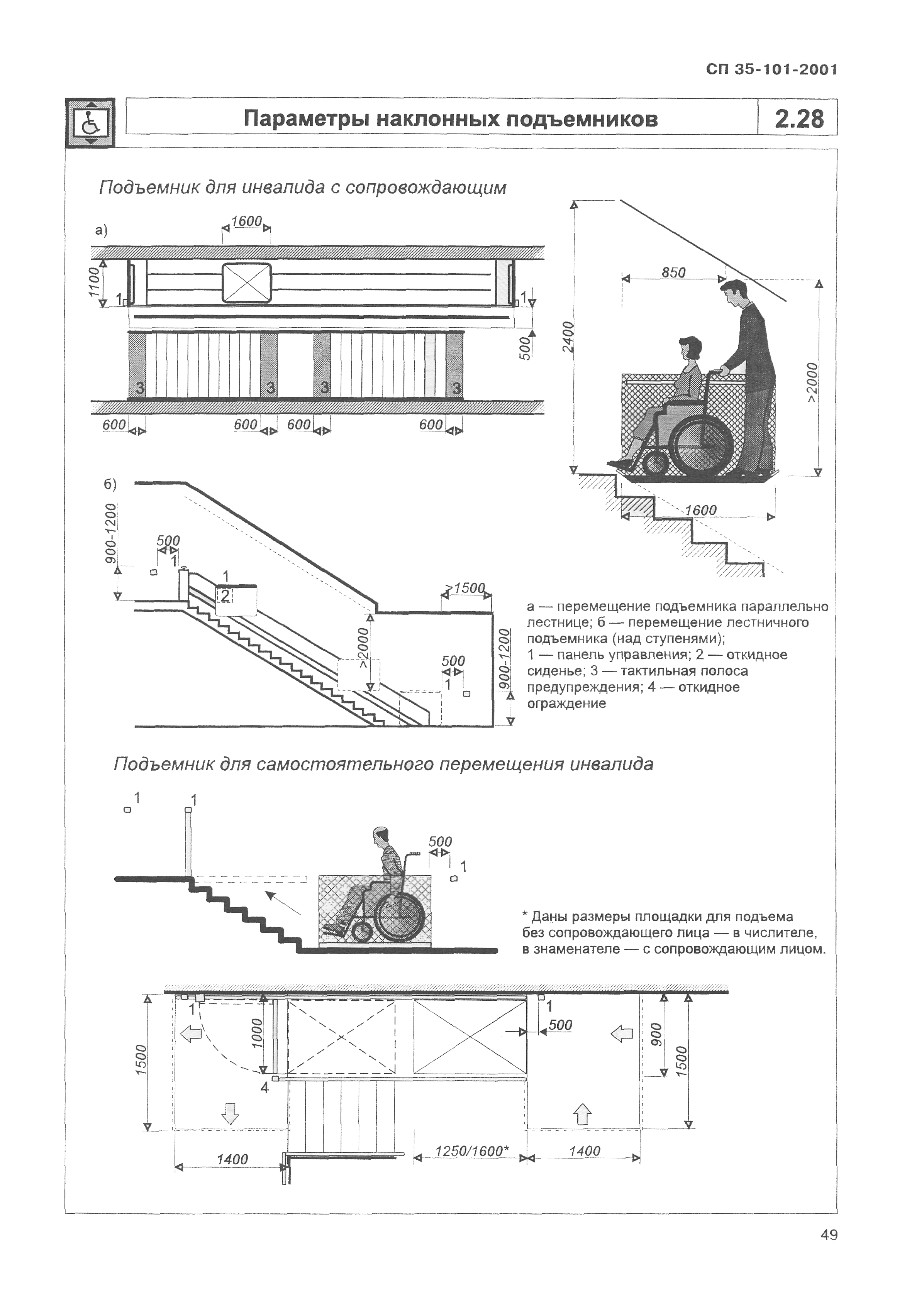 СП 35-101-2001