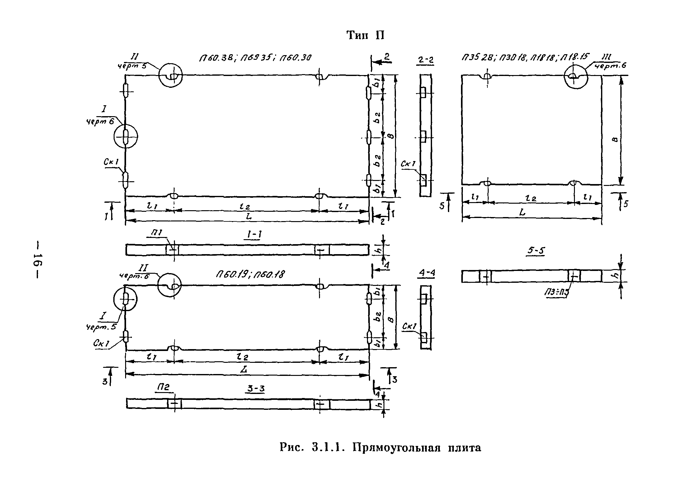 ВСН 1-94