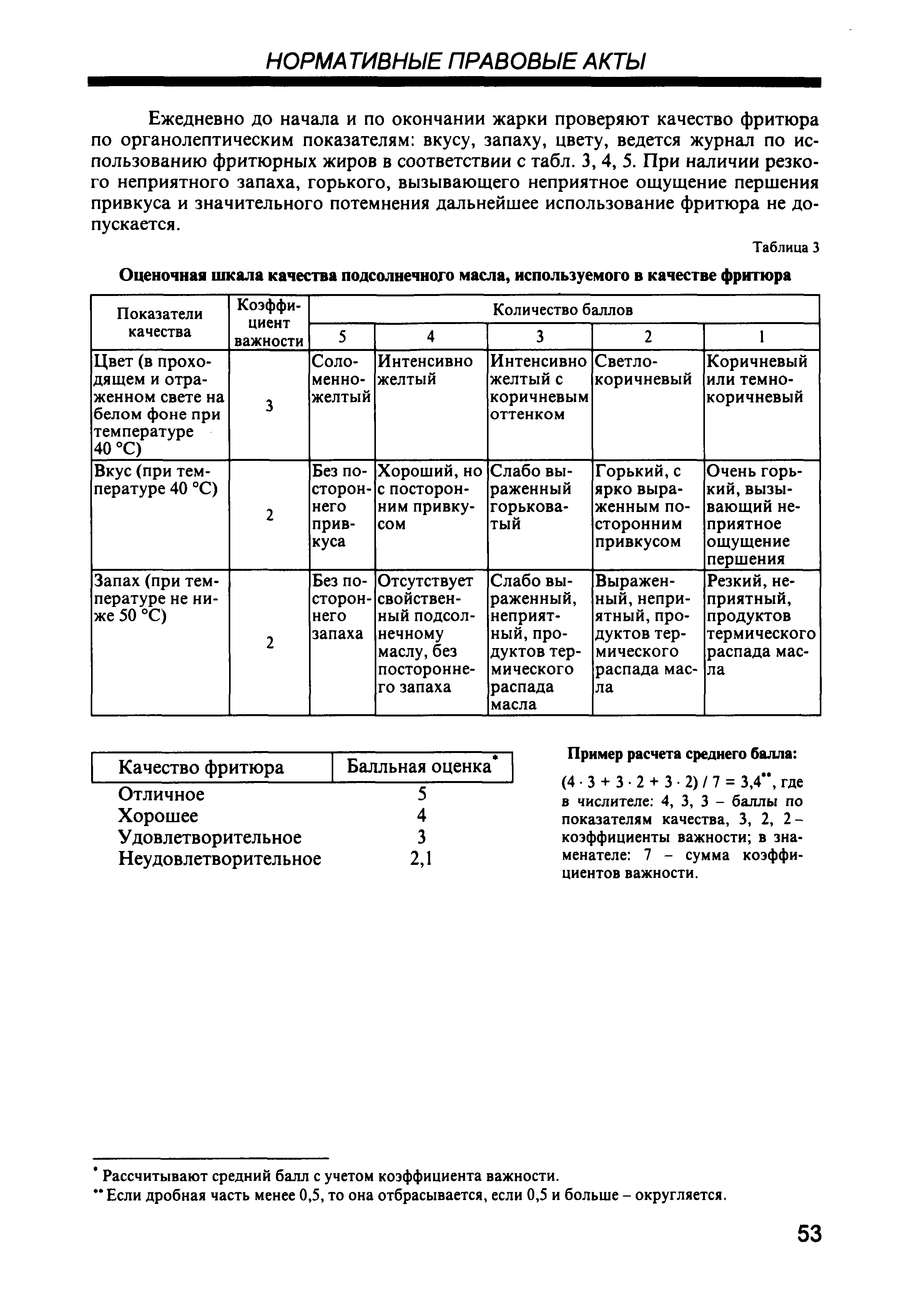 СП 2.3.6.959-00