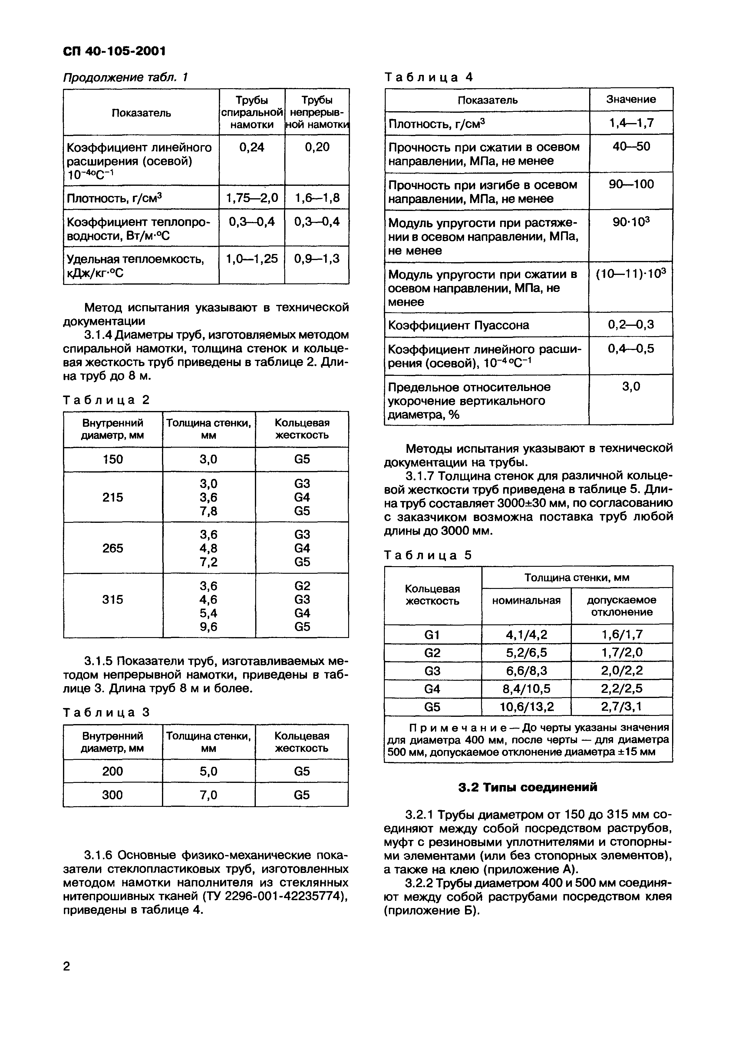 СП 40-105-2001