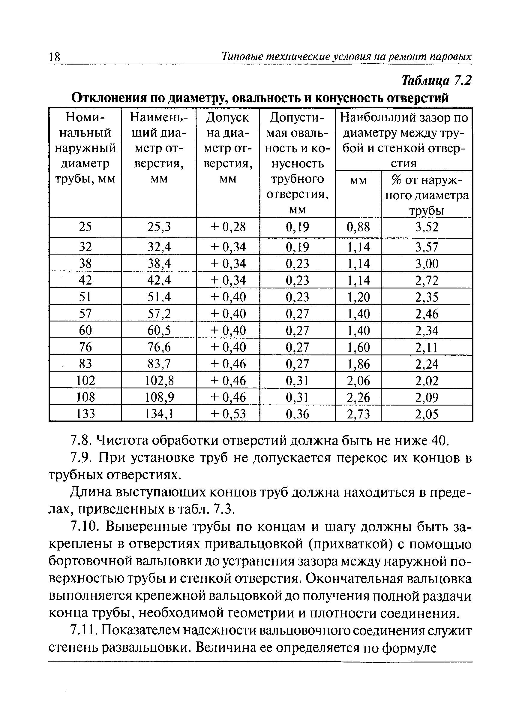 РД 10-69-94