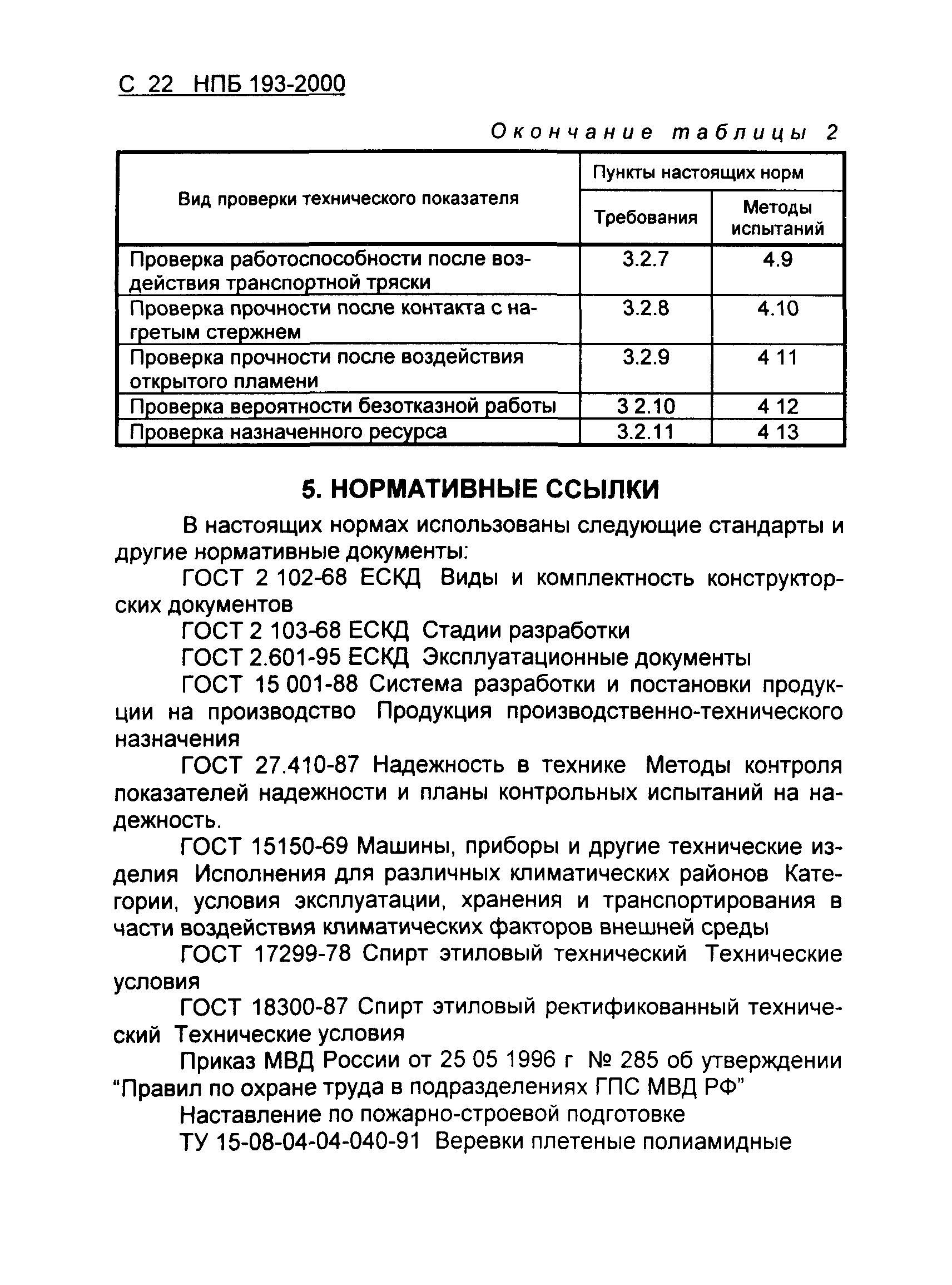 НПБ 193-2000