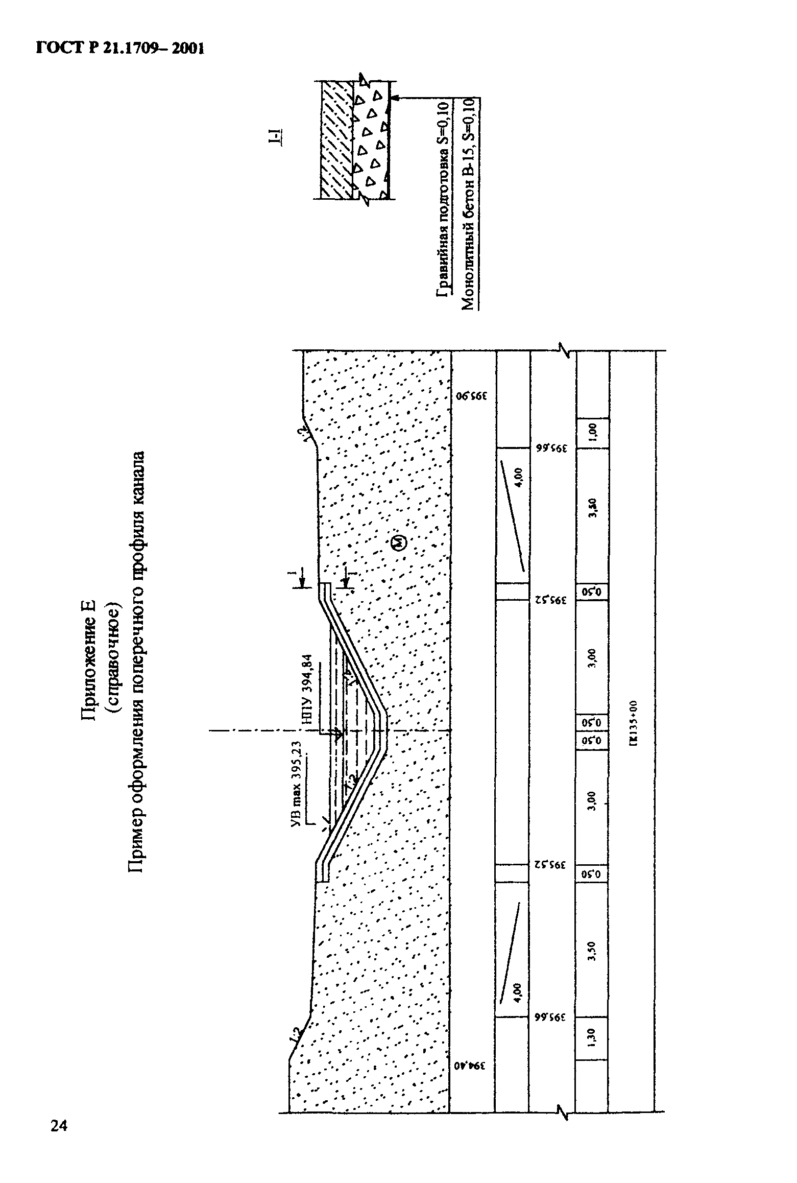 ГОСТ Р 21.1709-2001