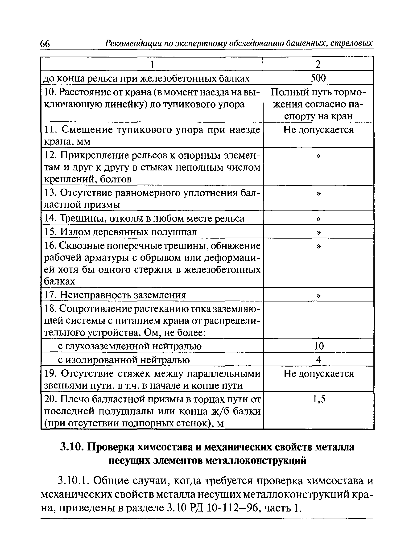 РД 10-112-3-97