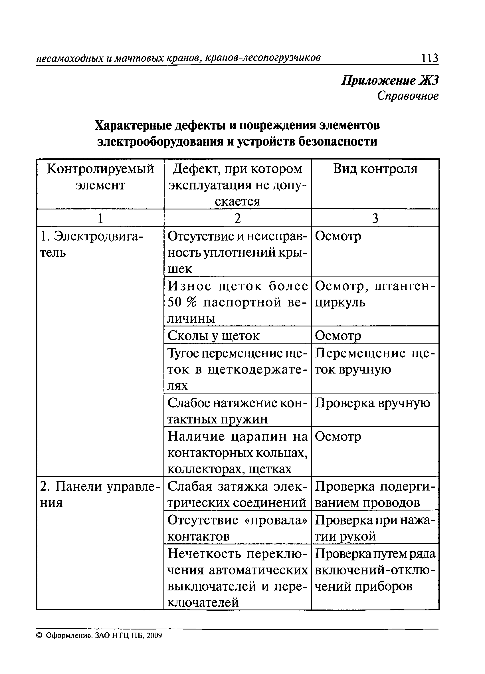 РД 10-112-3-97